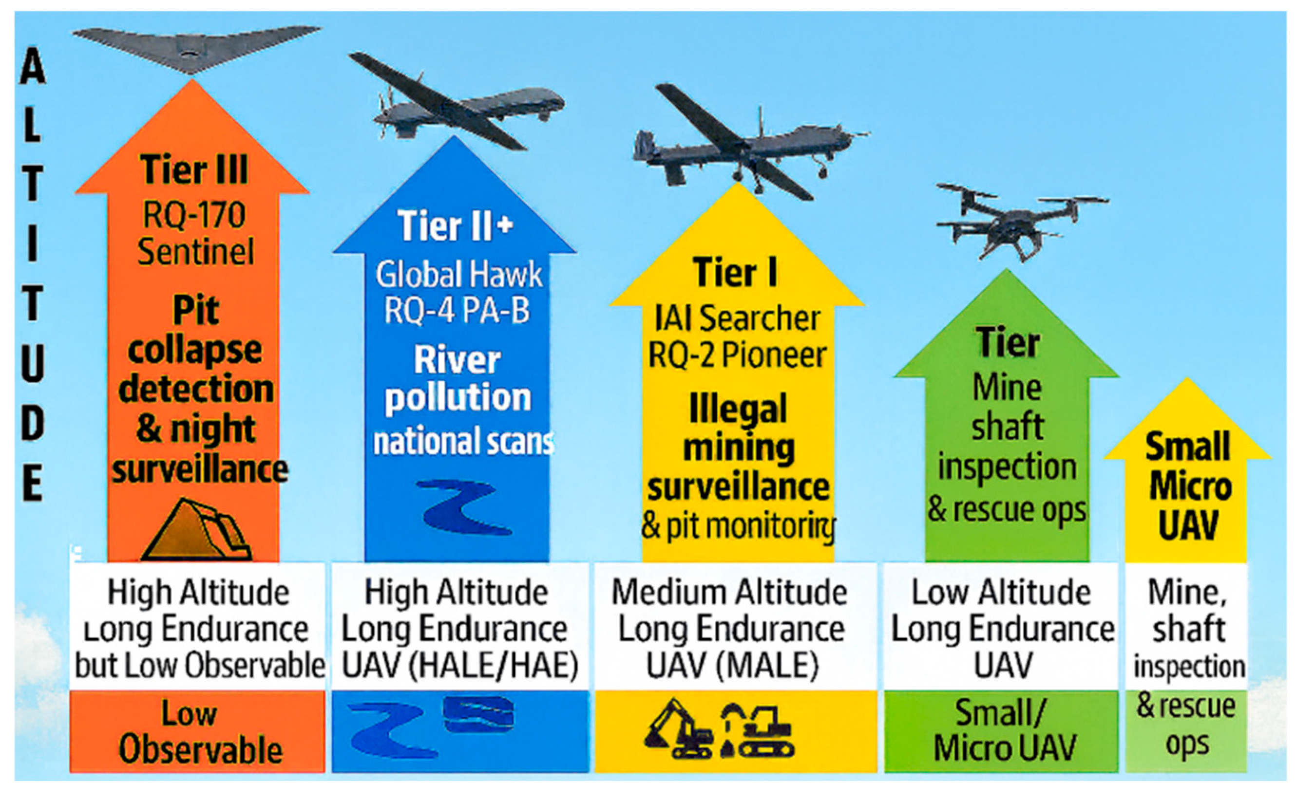 Preprints 175915 g002