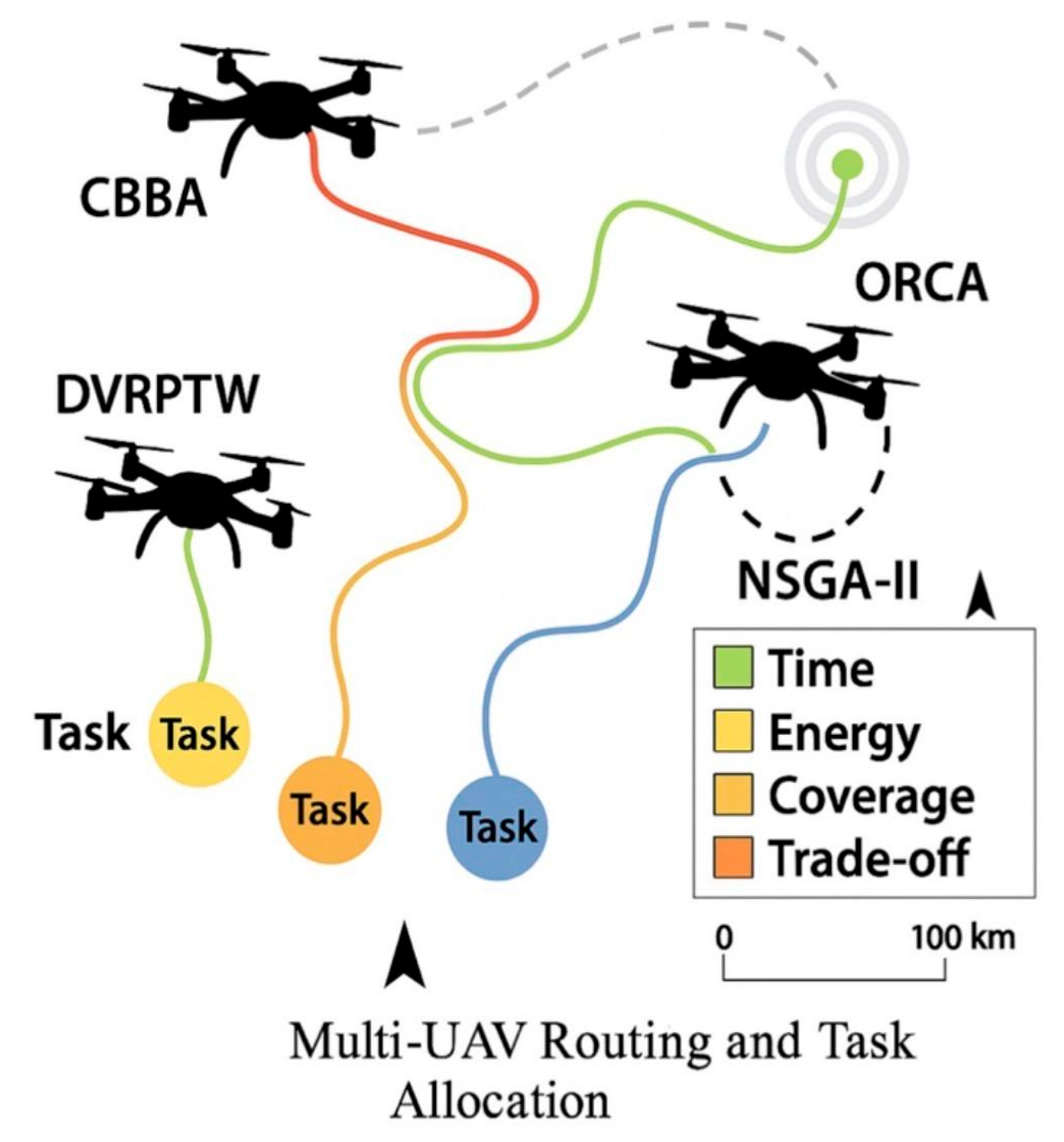 Preprints 175915 g016