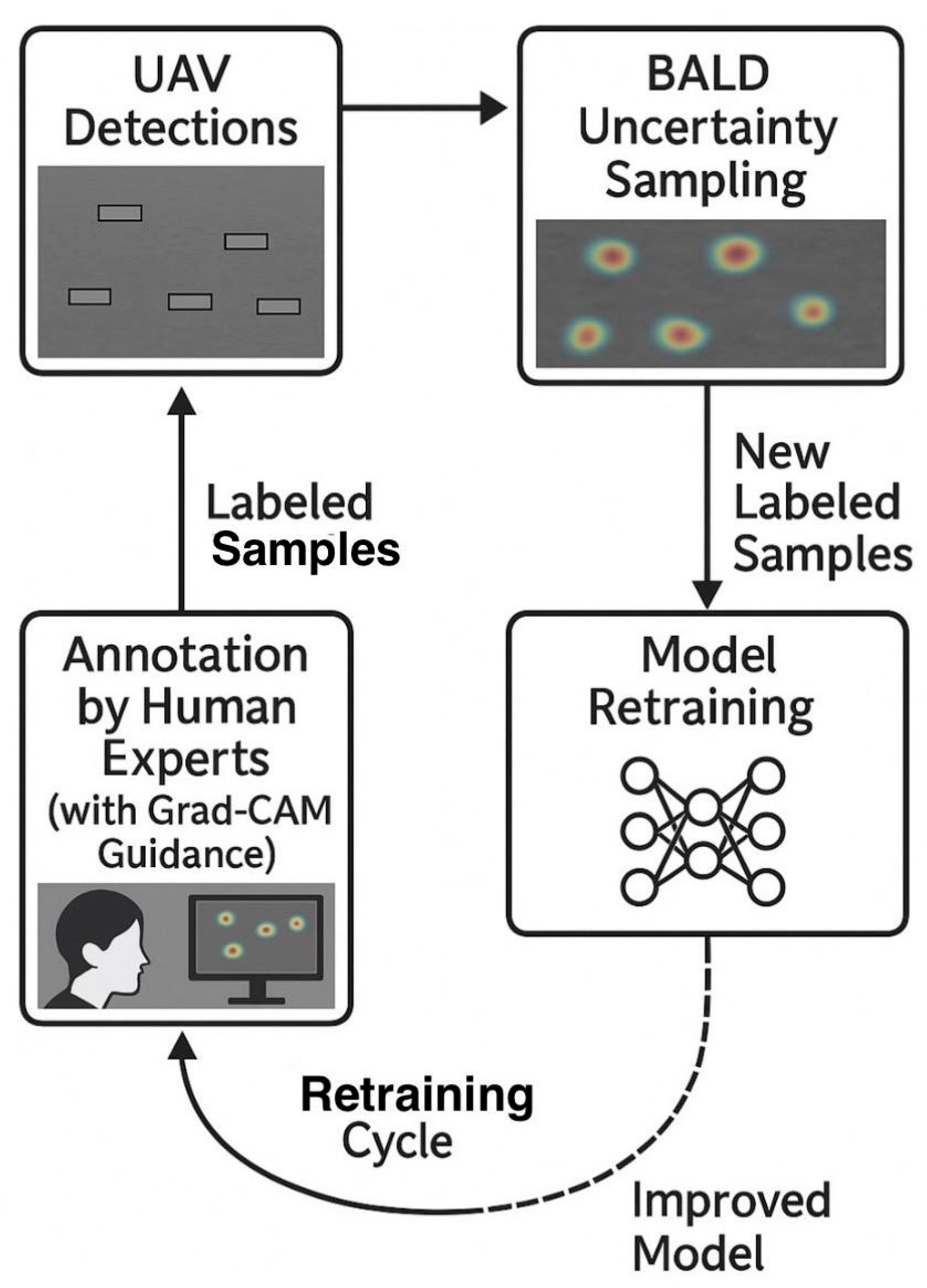 Preprints 175915 g017