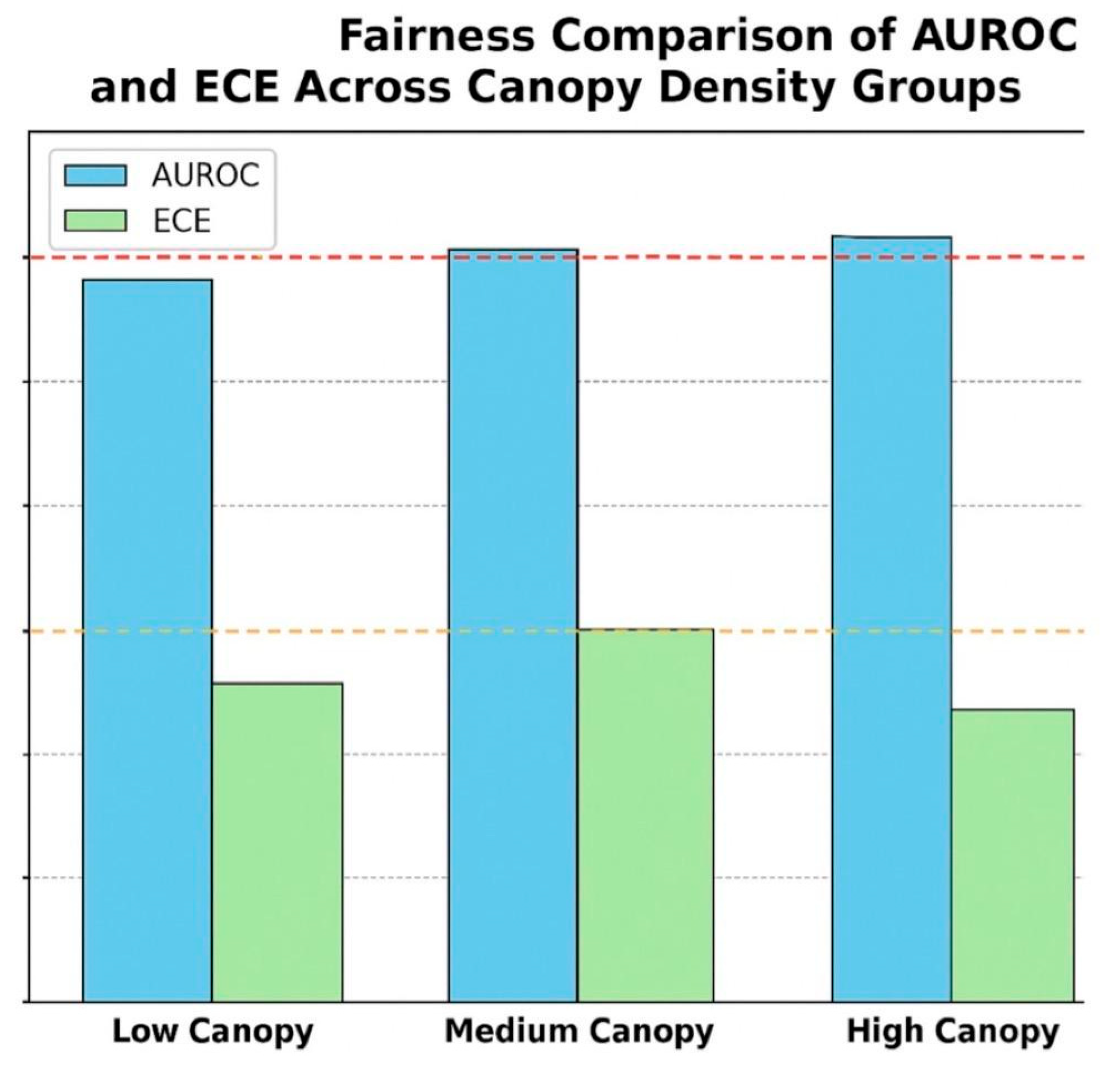 Preprints 175915 g019