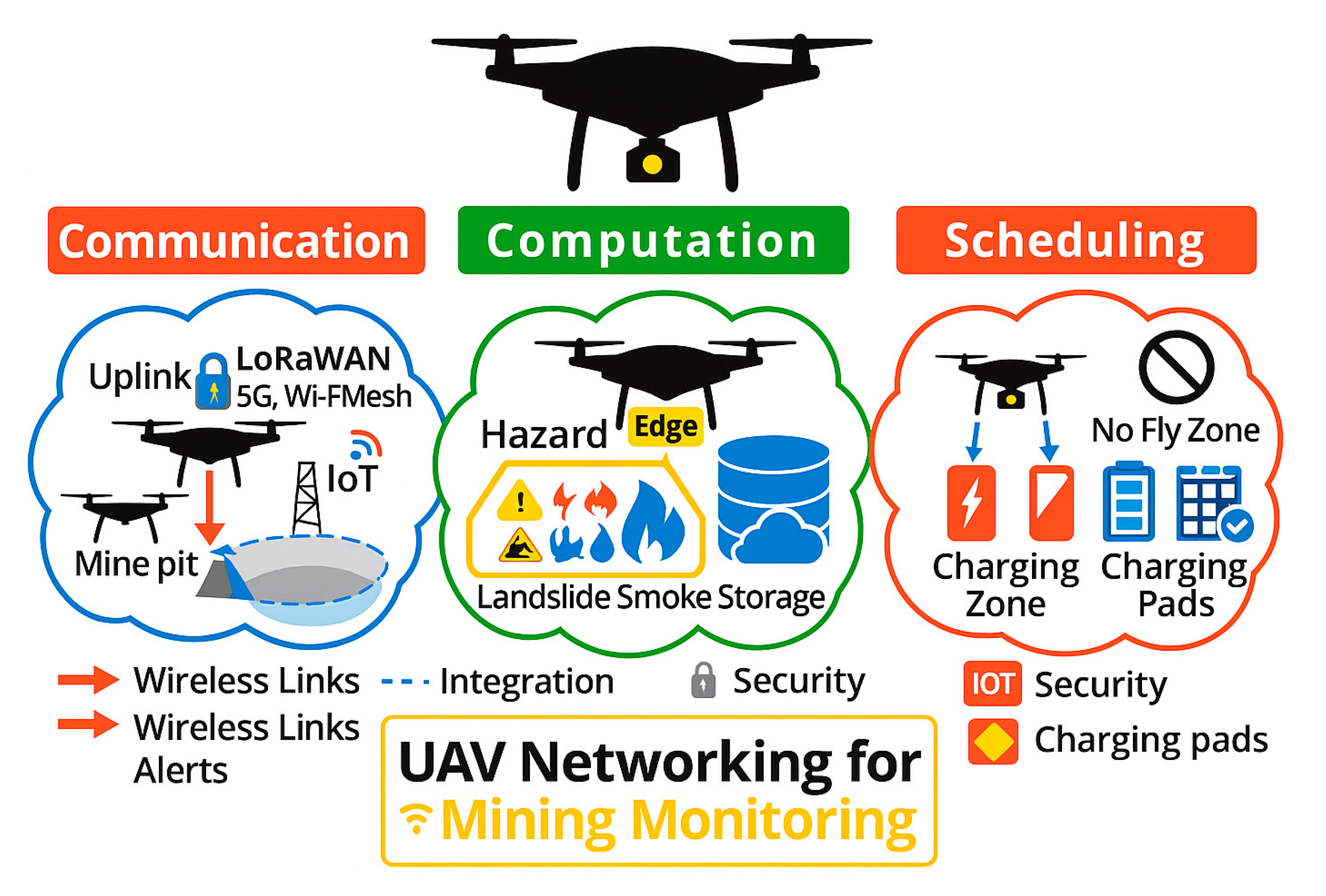Preprints 175915 g024