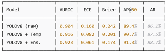 Preprints 175915 i001