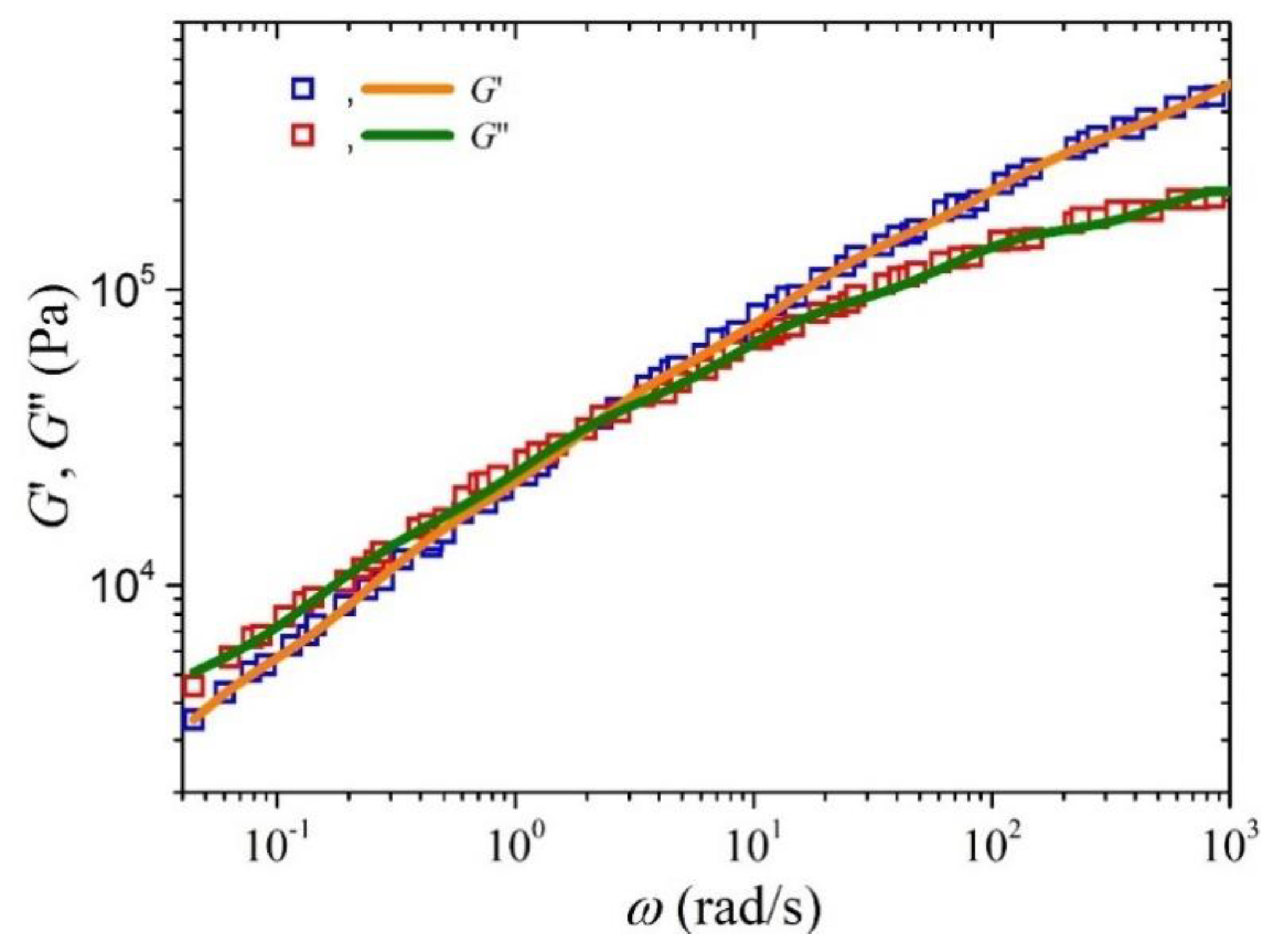 Preprints 79852 g001