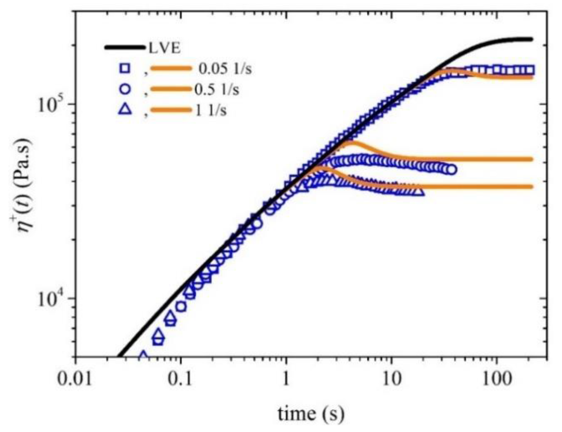 Preprints 79852 g002