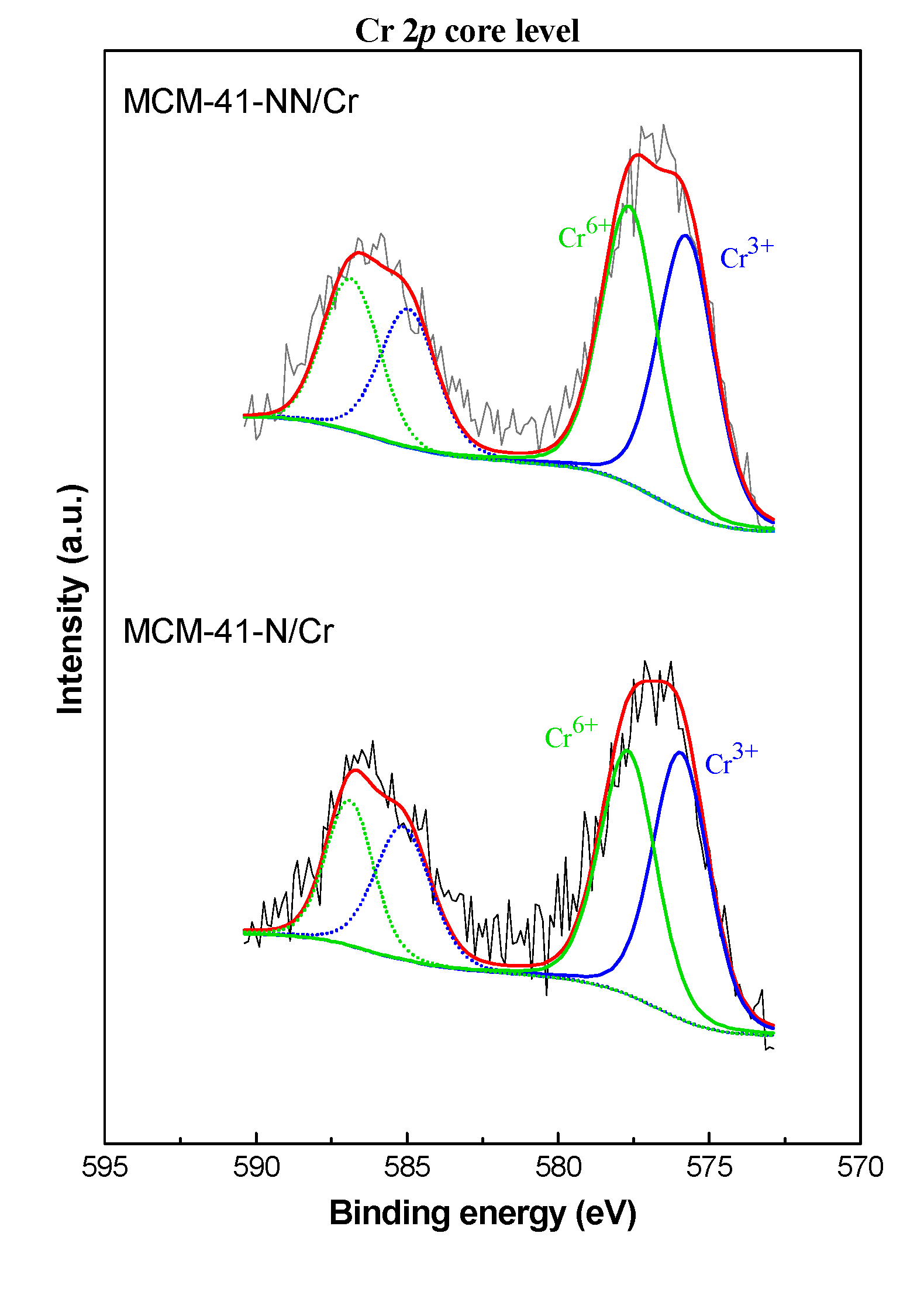 Preprints 167137 g008