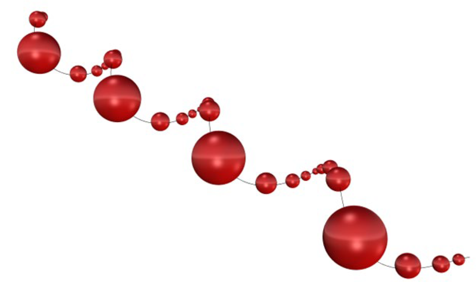 Preprints 174151 g002