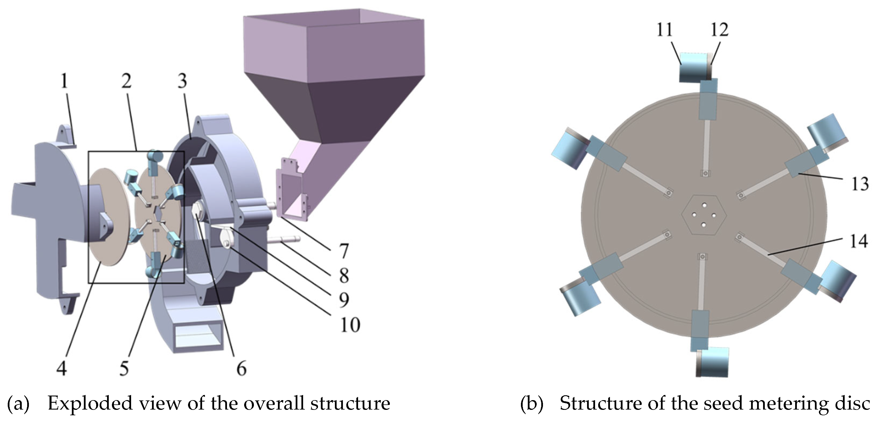 Preprints 175492 g001
