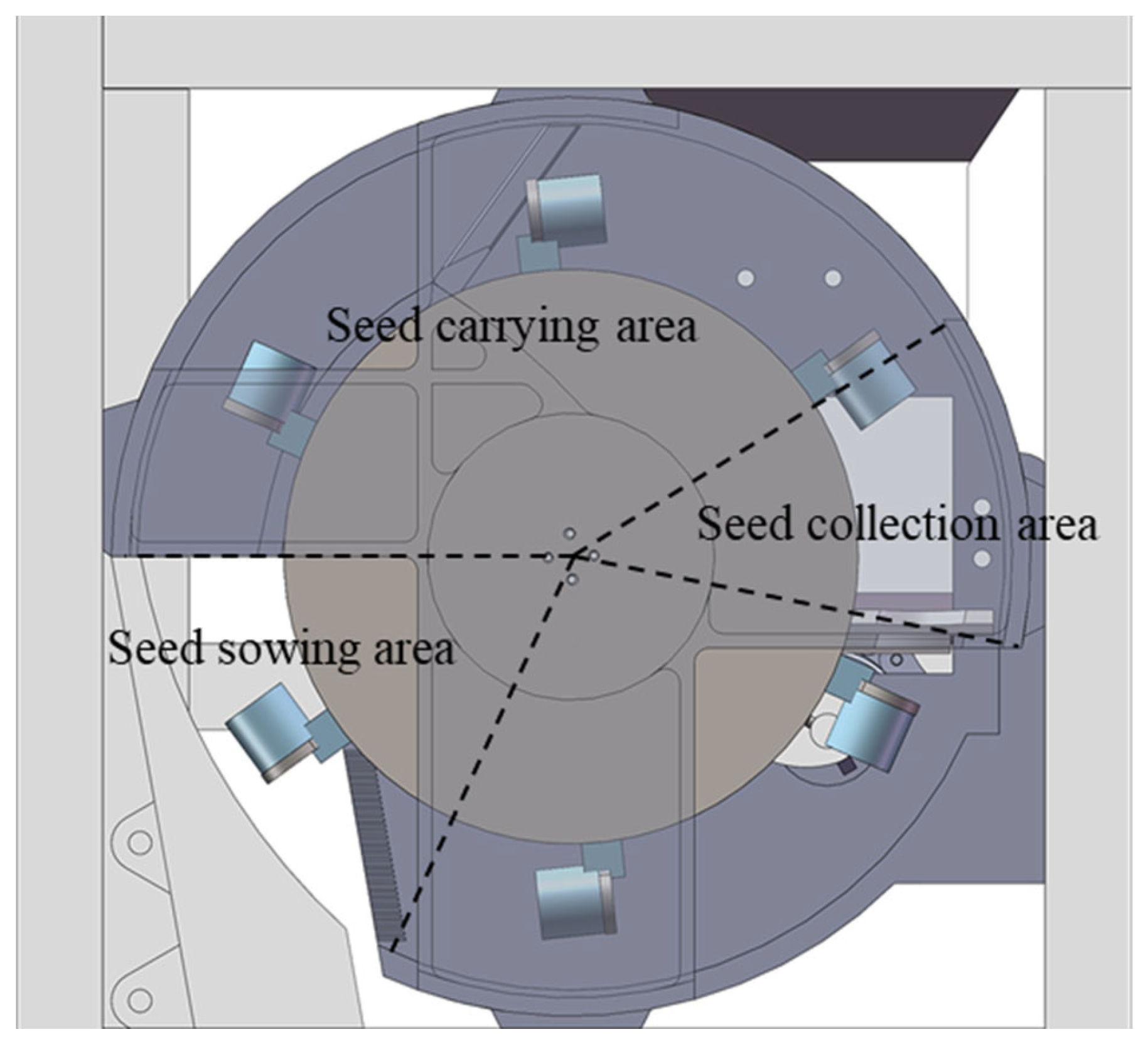 Preprints 175492 g002