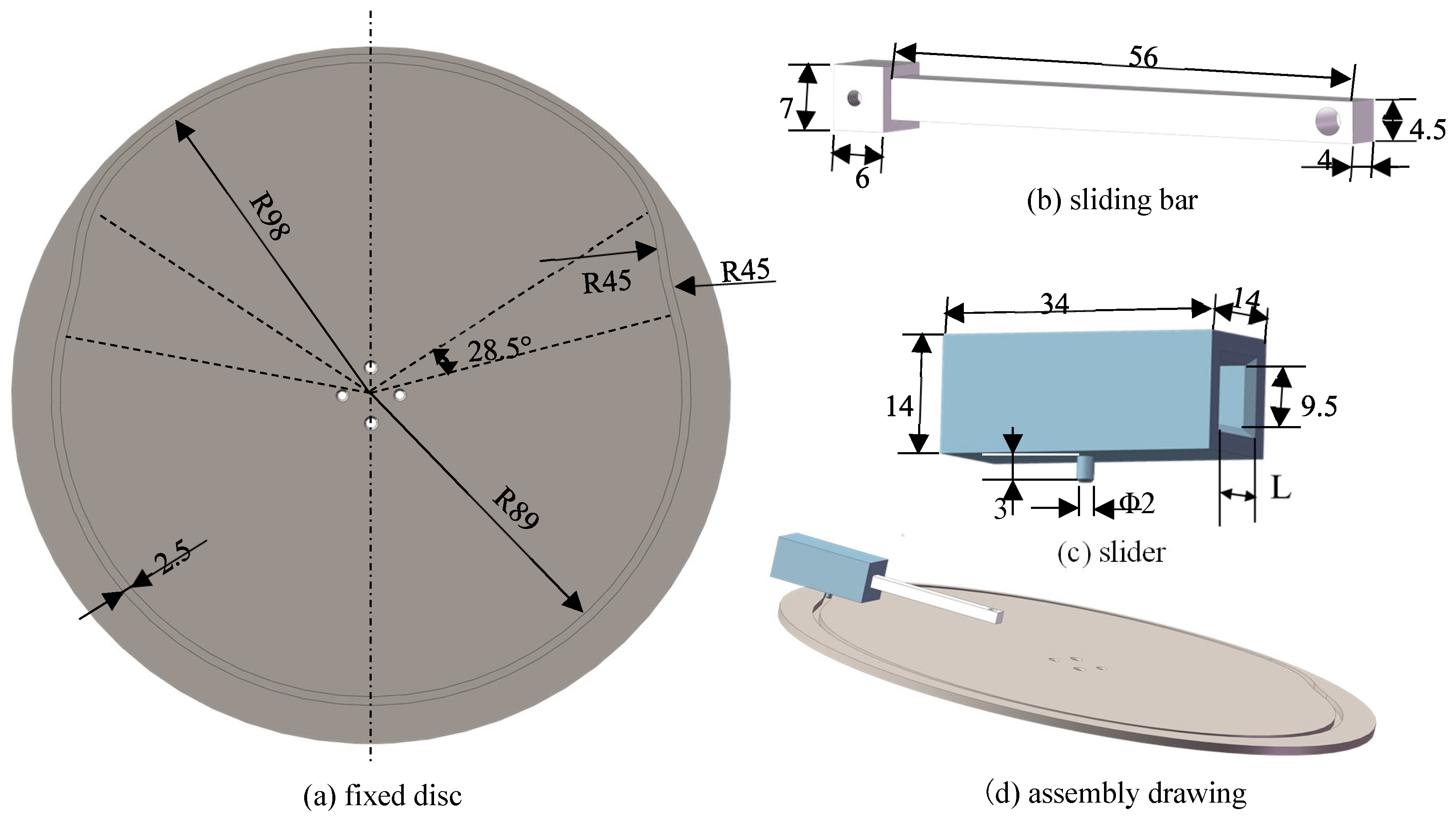 Preprints 175492 g005