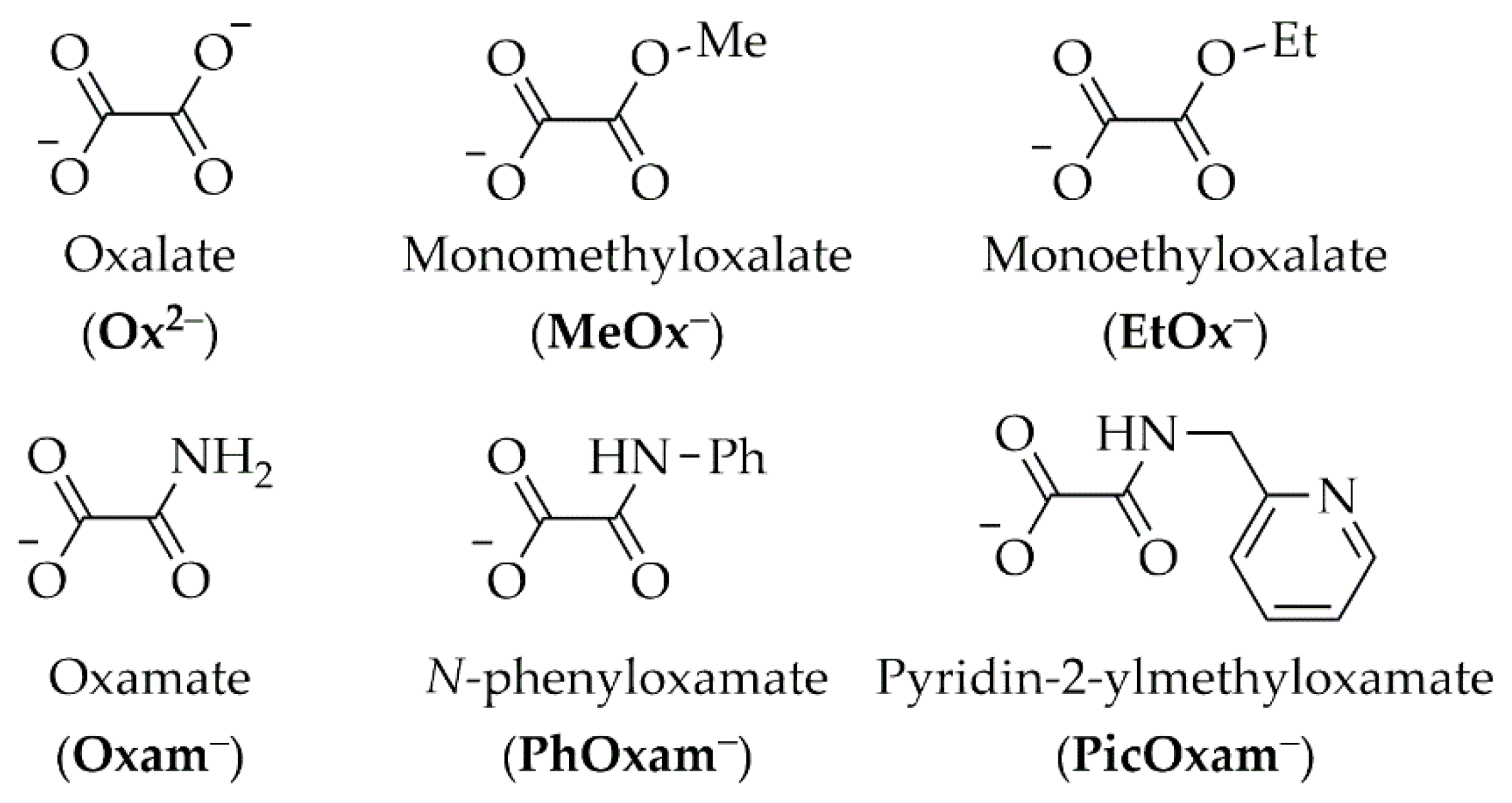 Preprints 196596 sch001