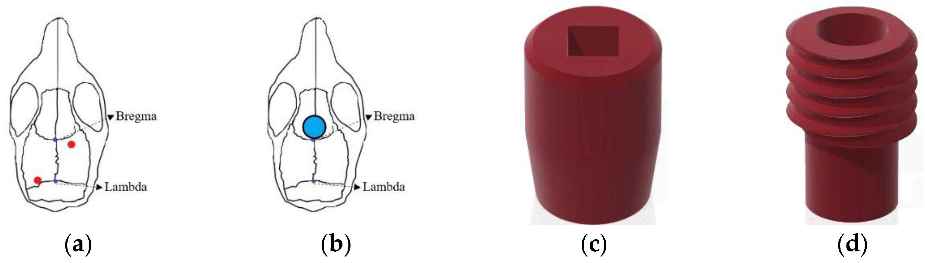 Preprints 94859 g001