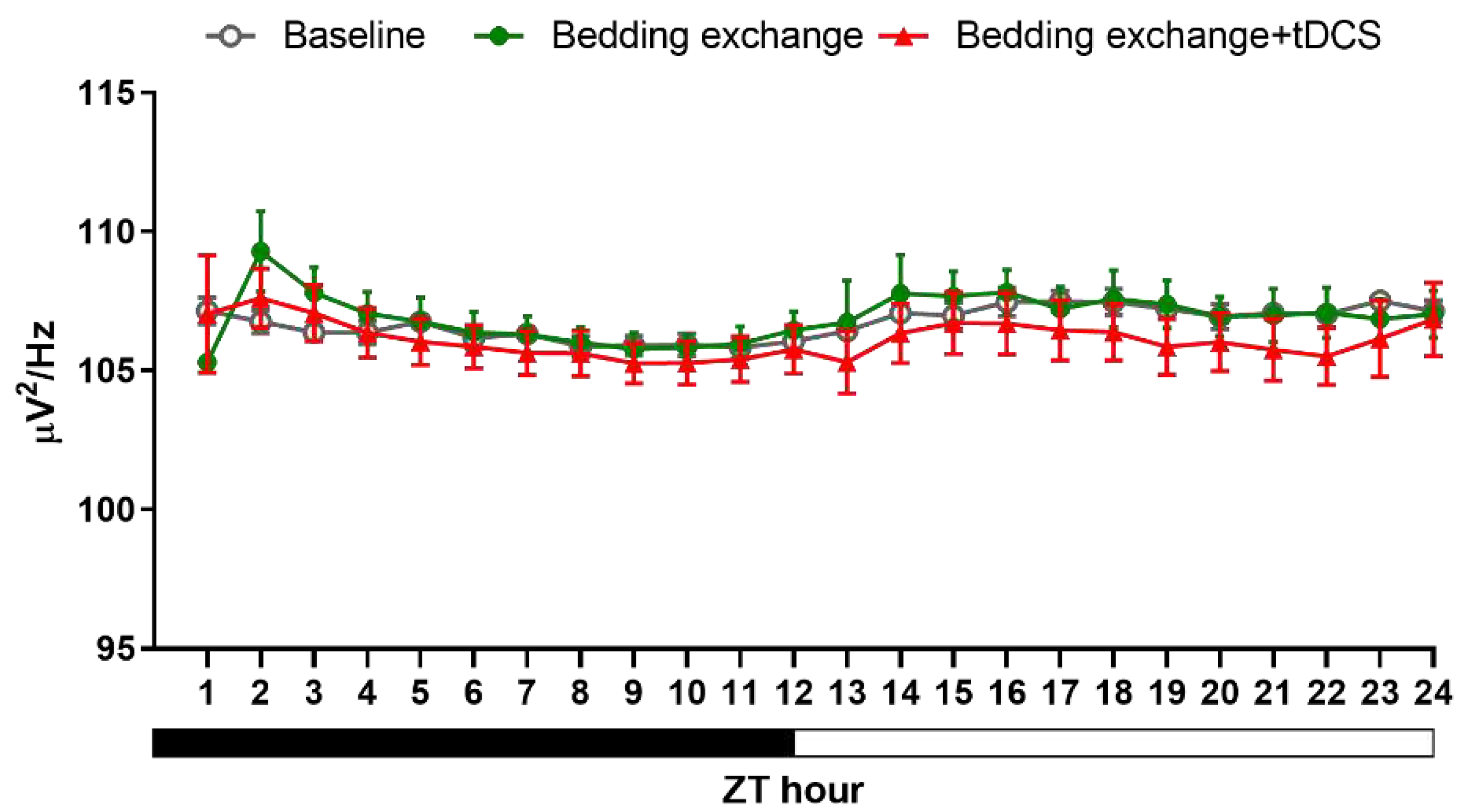 Preprints 94859 g009