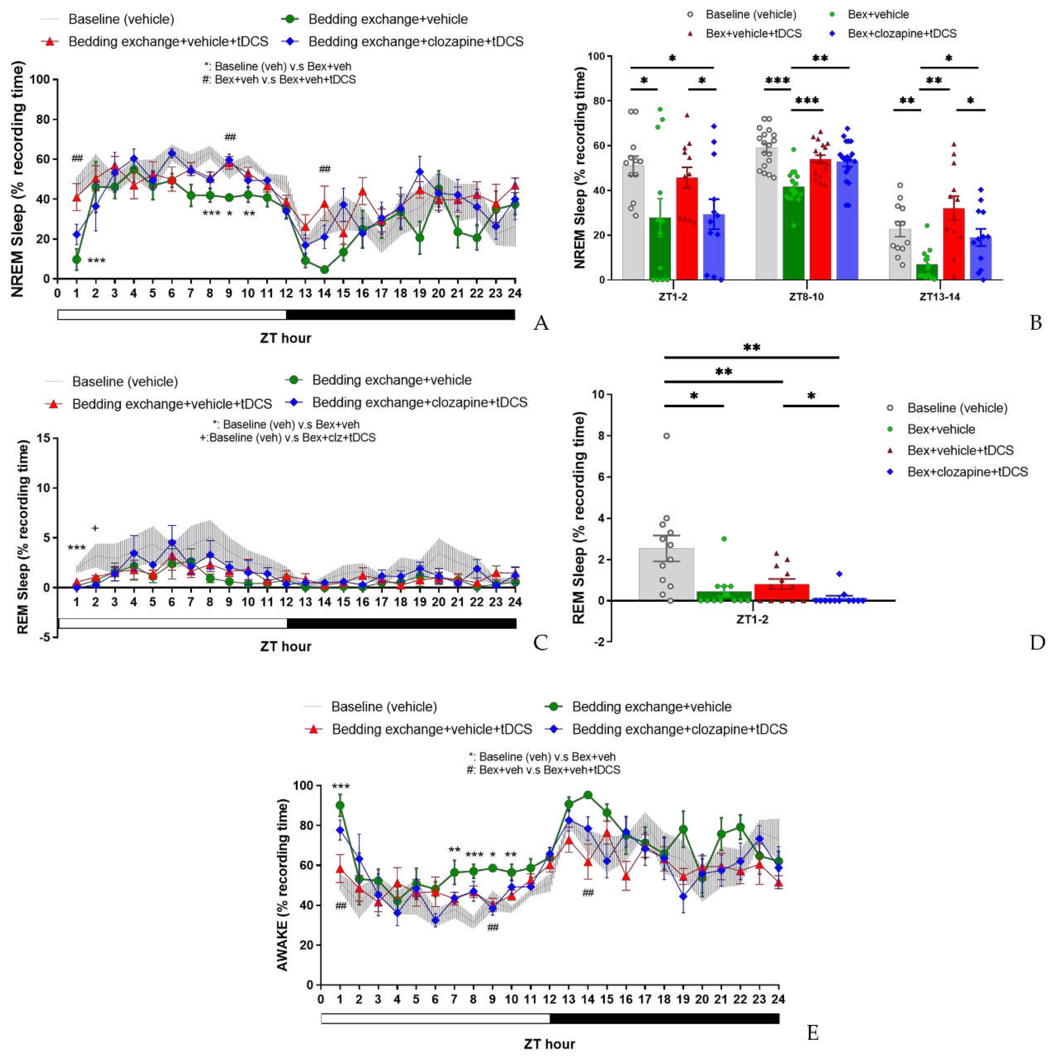 Preprints 94859 g011