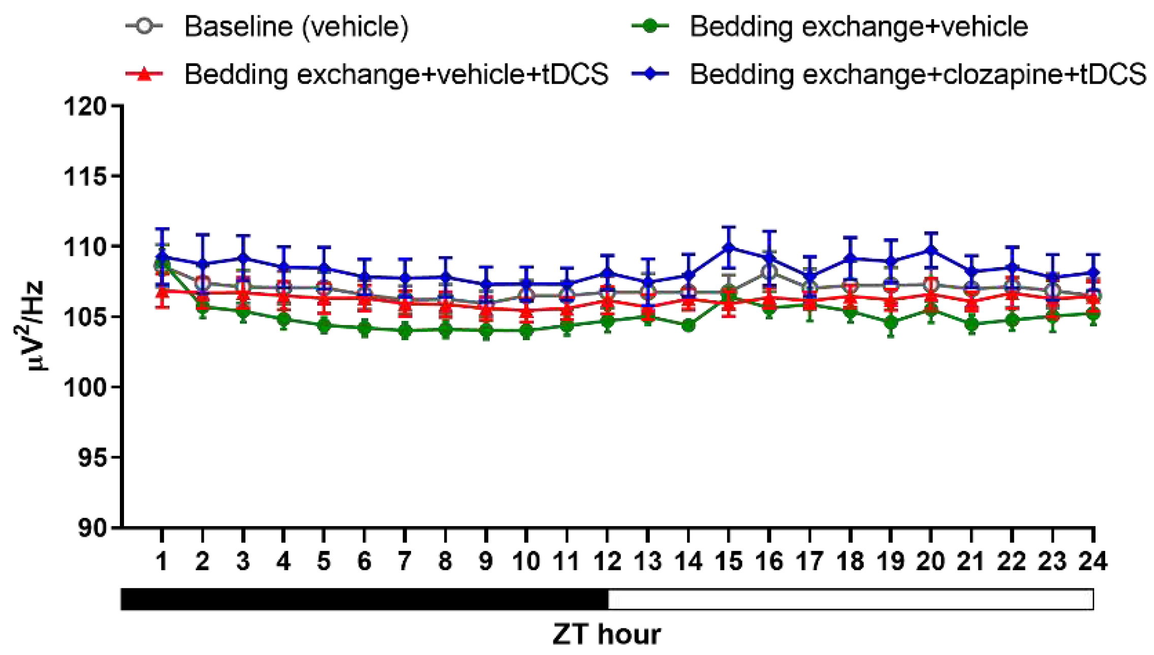 Preprints 94859 g012
