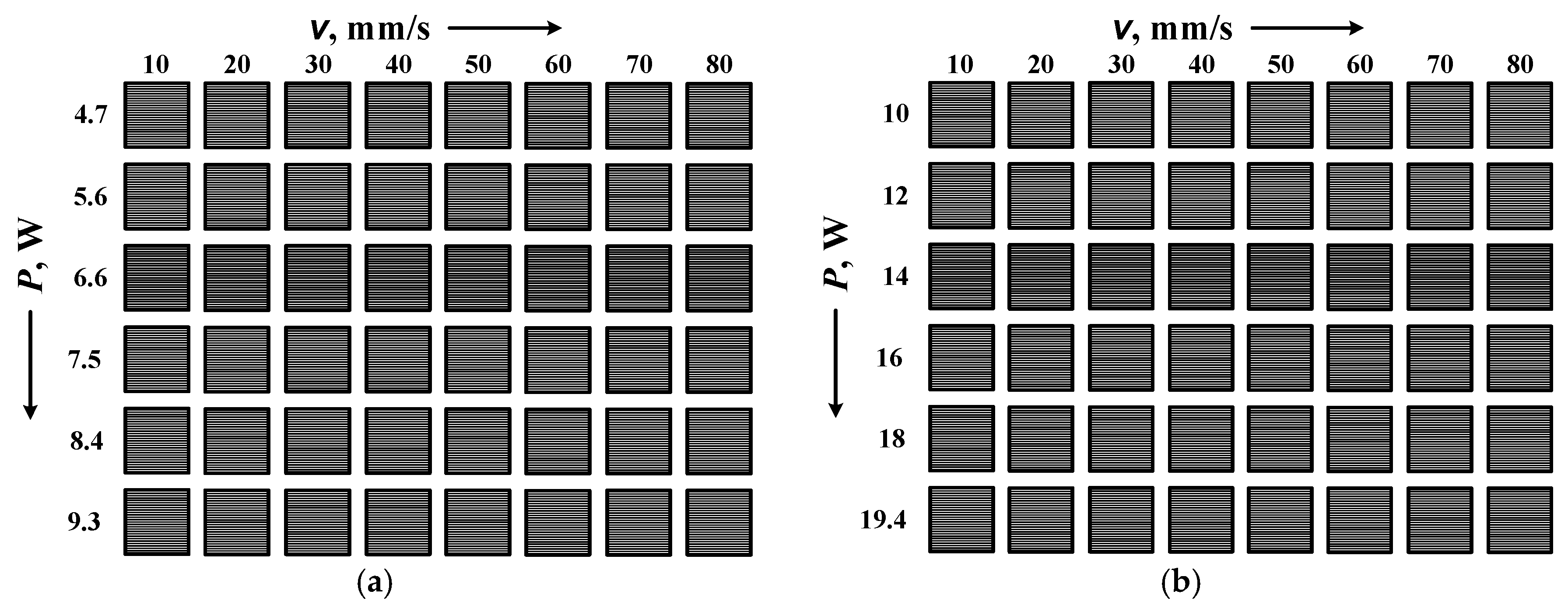 Preprints 170655 g002