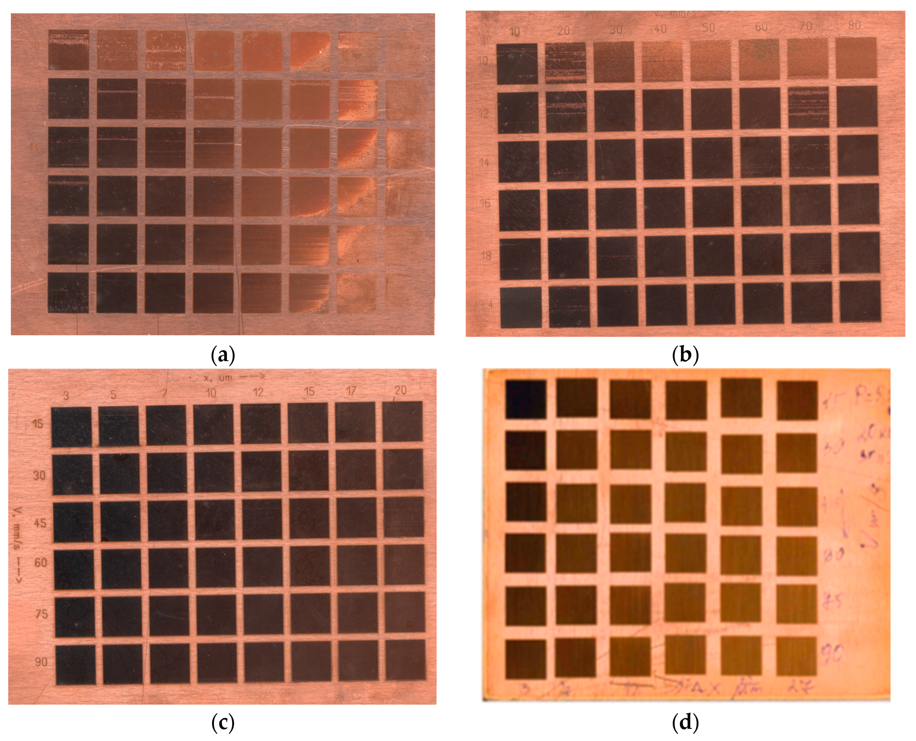 Preprints 170655 g003