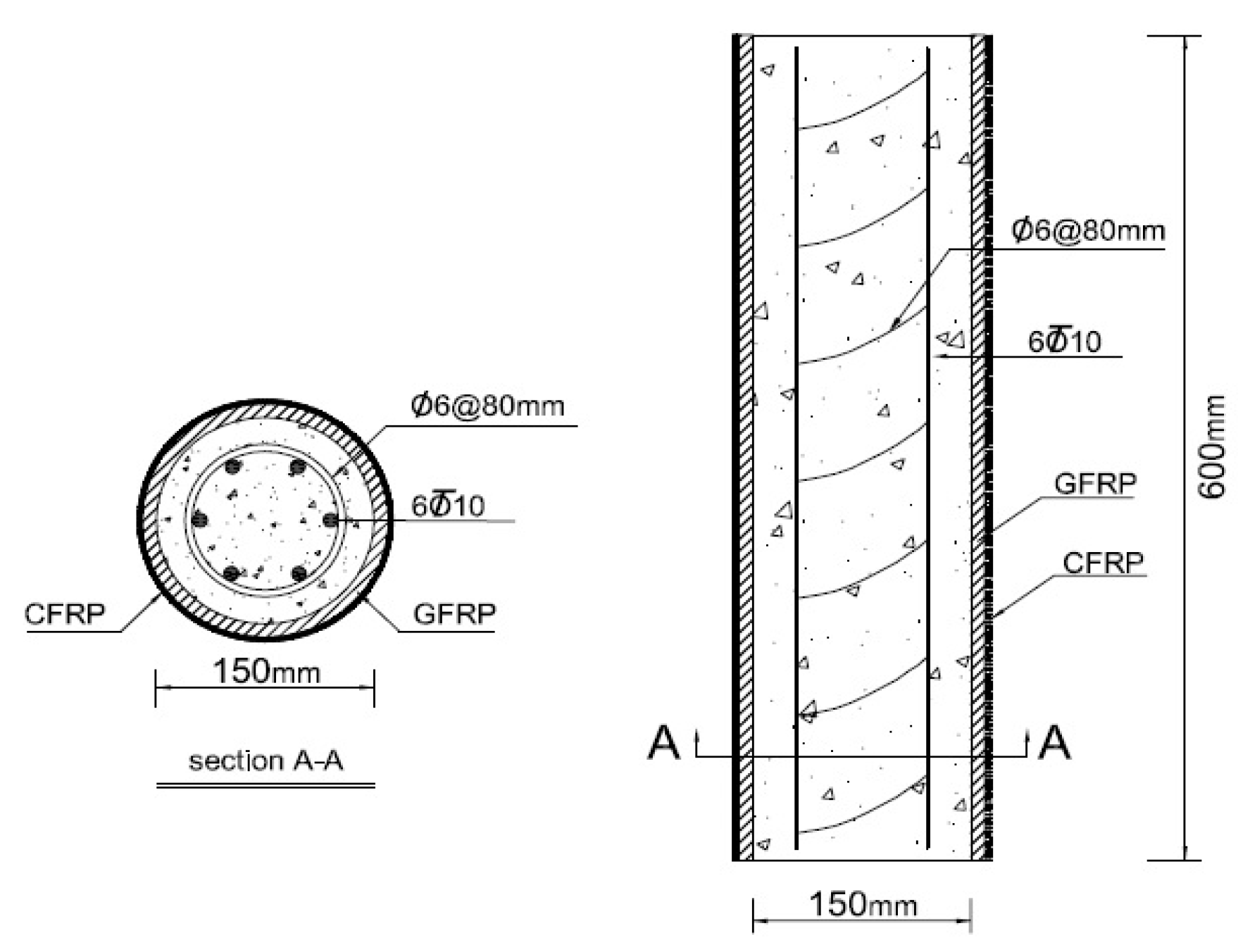 Preprints 147025 g001