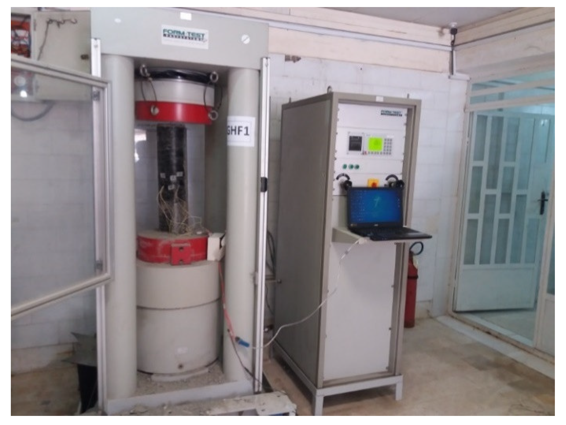 Preprints 147025 g004