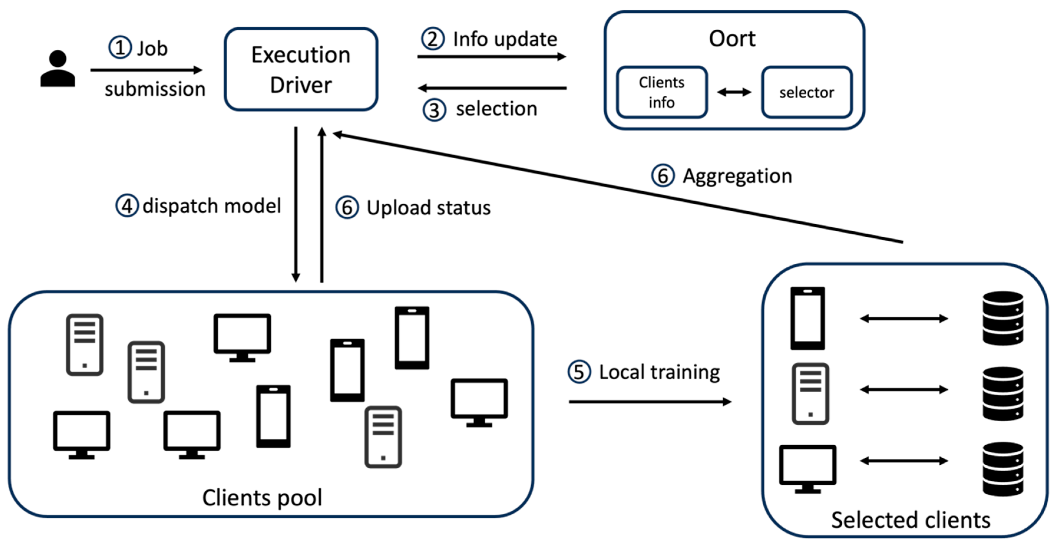 Preprints 93916 g001