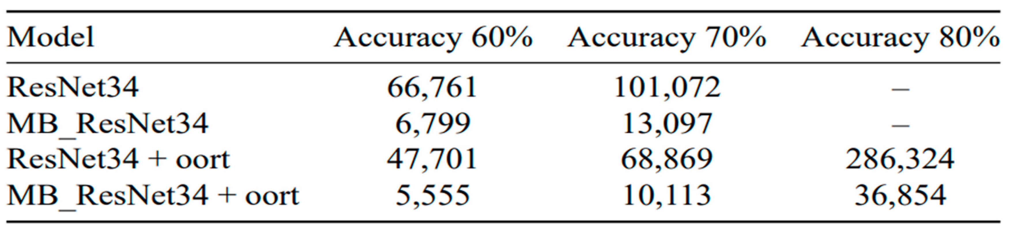 Preprints 93916 i001