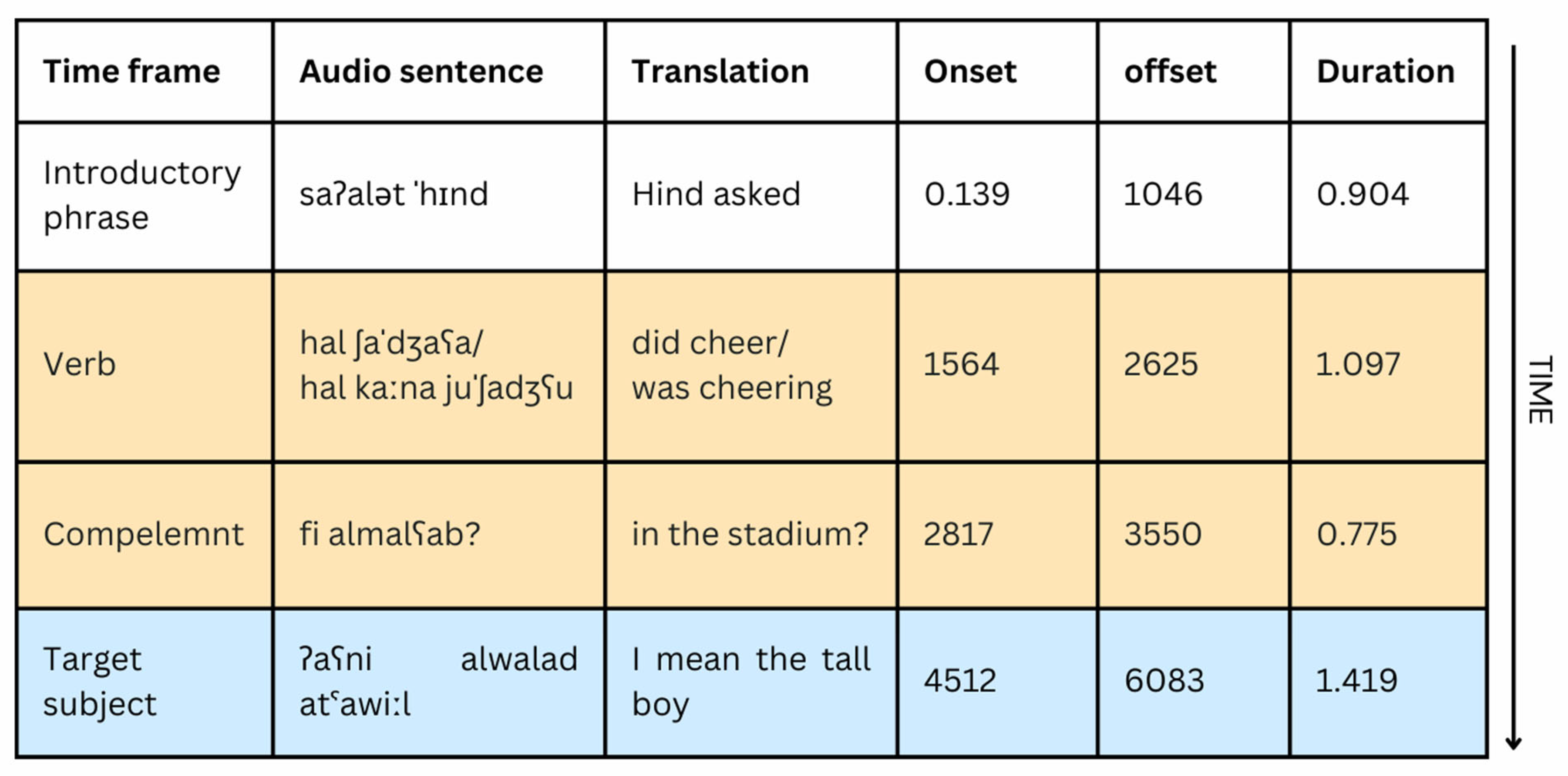 Preprints 103853 g003
