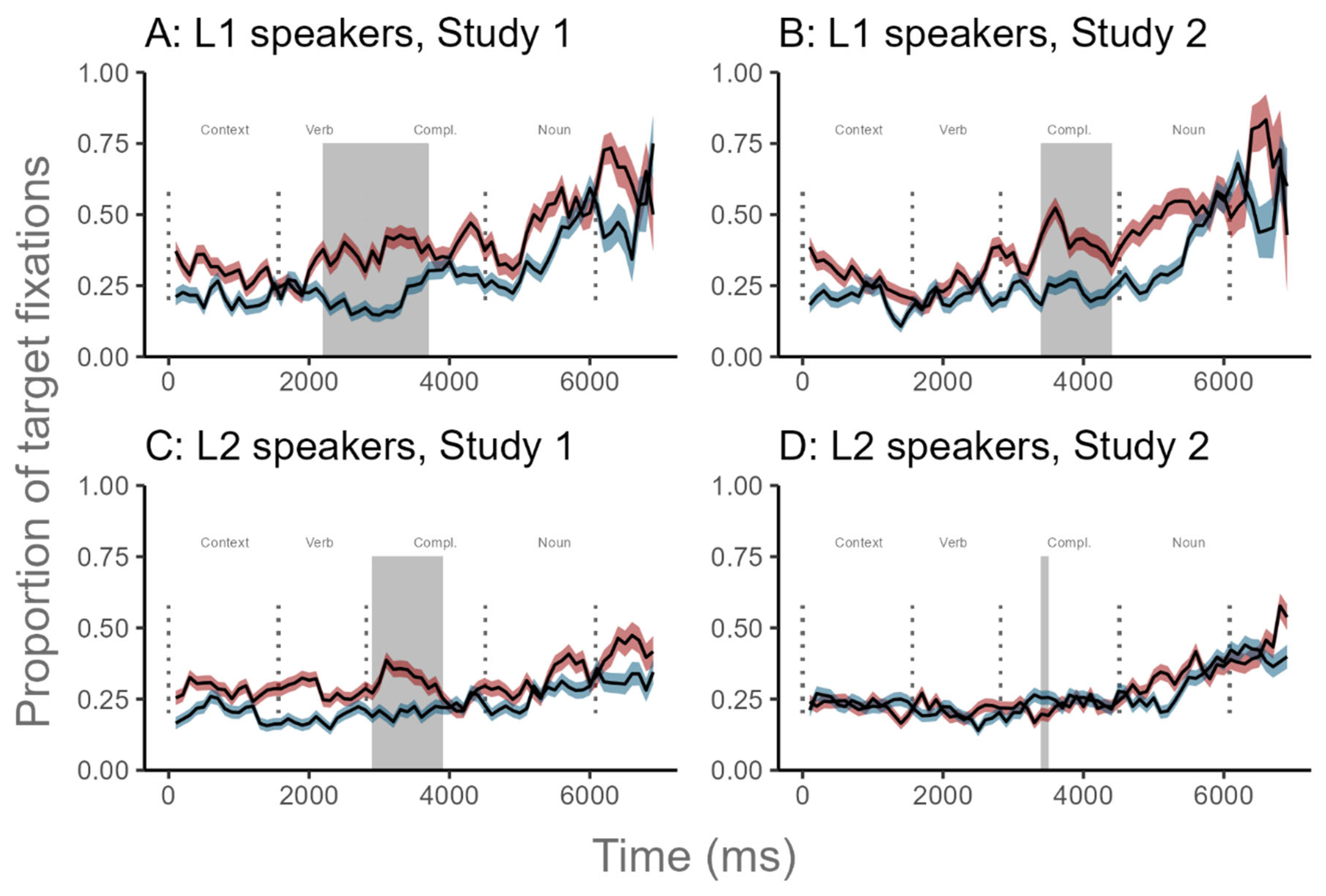 Preprints 103853 g004
