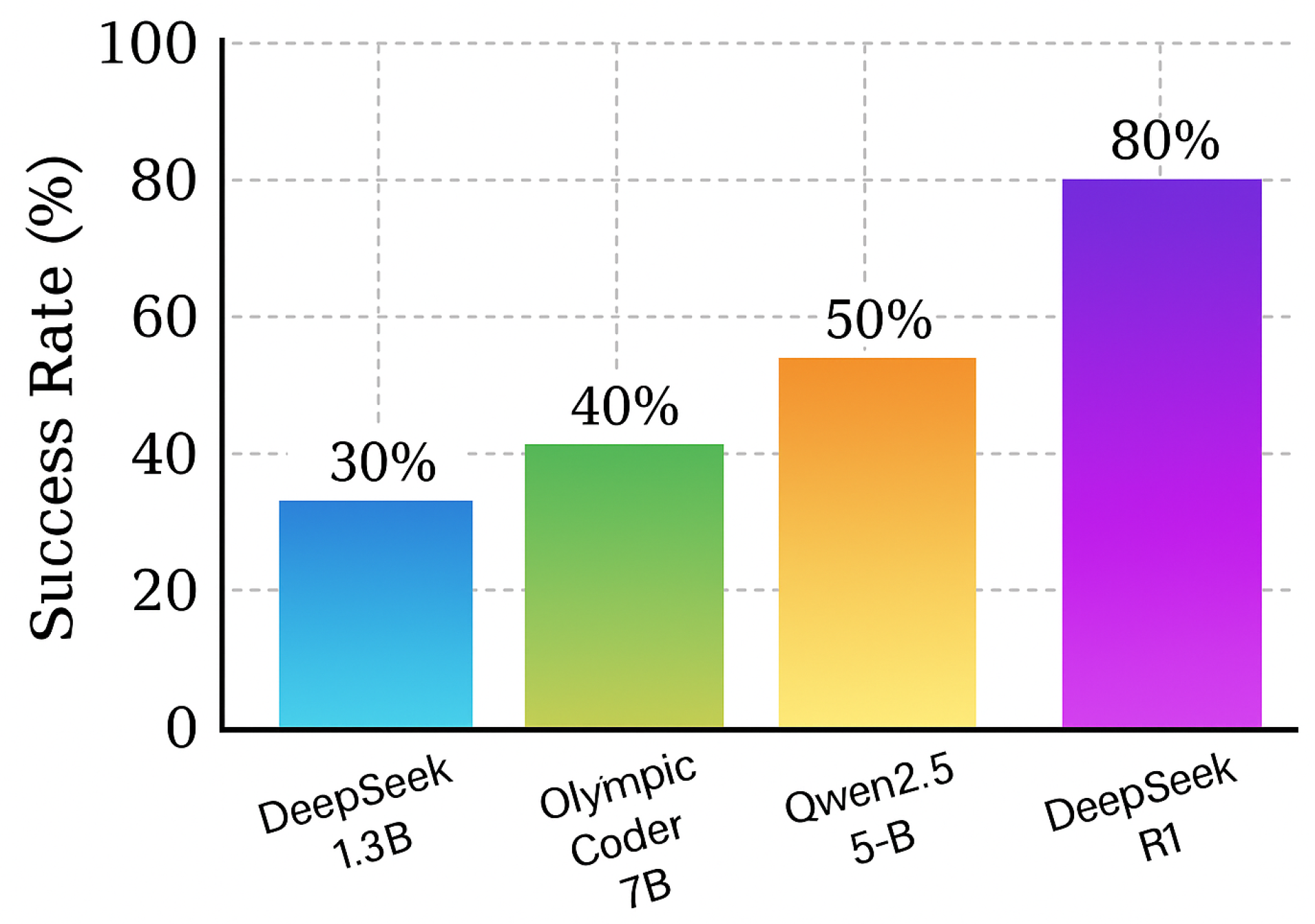 Preprints 188814 g002