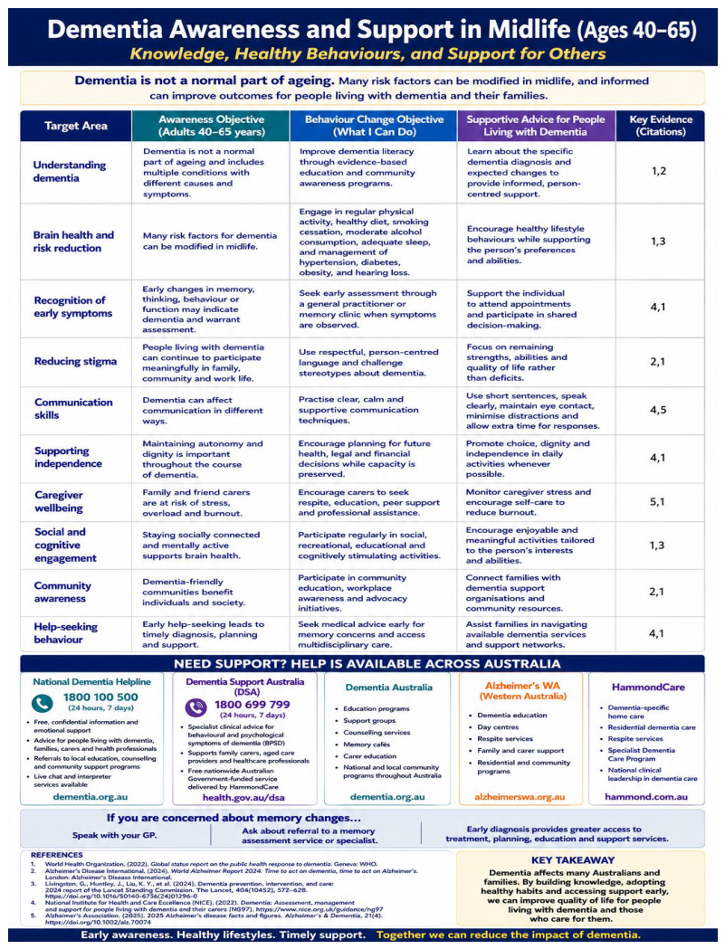 Preprints 224606 i001 Preprints 224606 i001