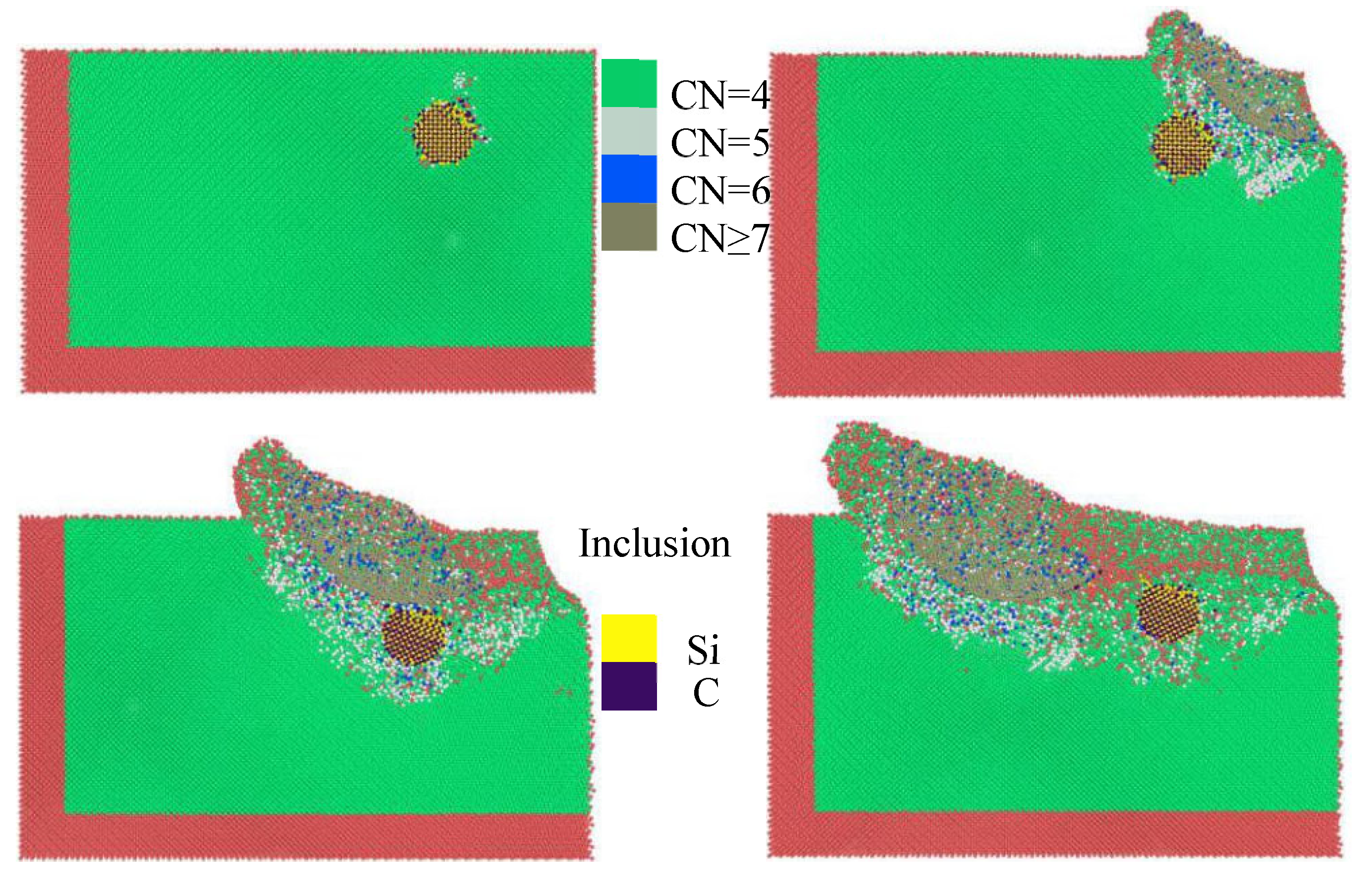 Preprints 179941 g006
