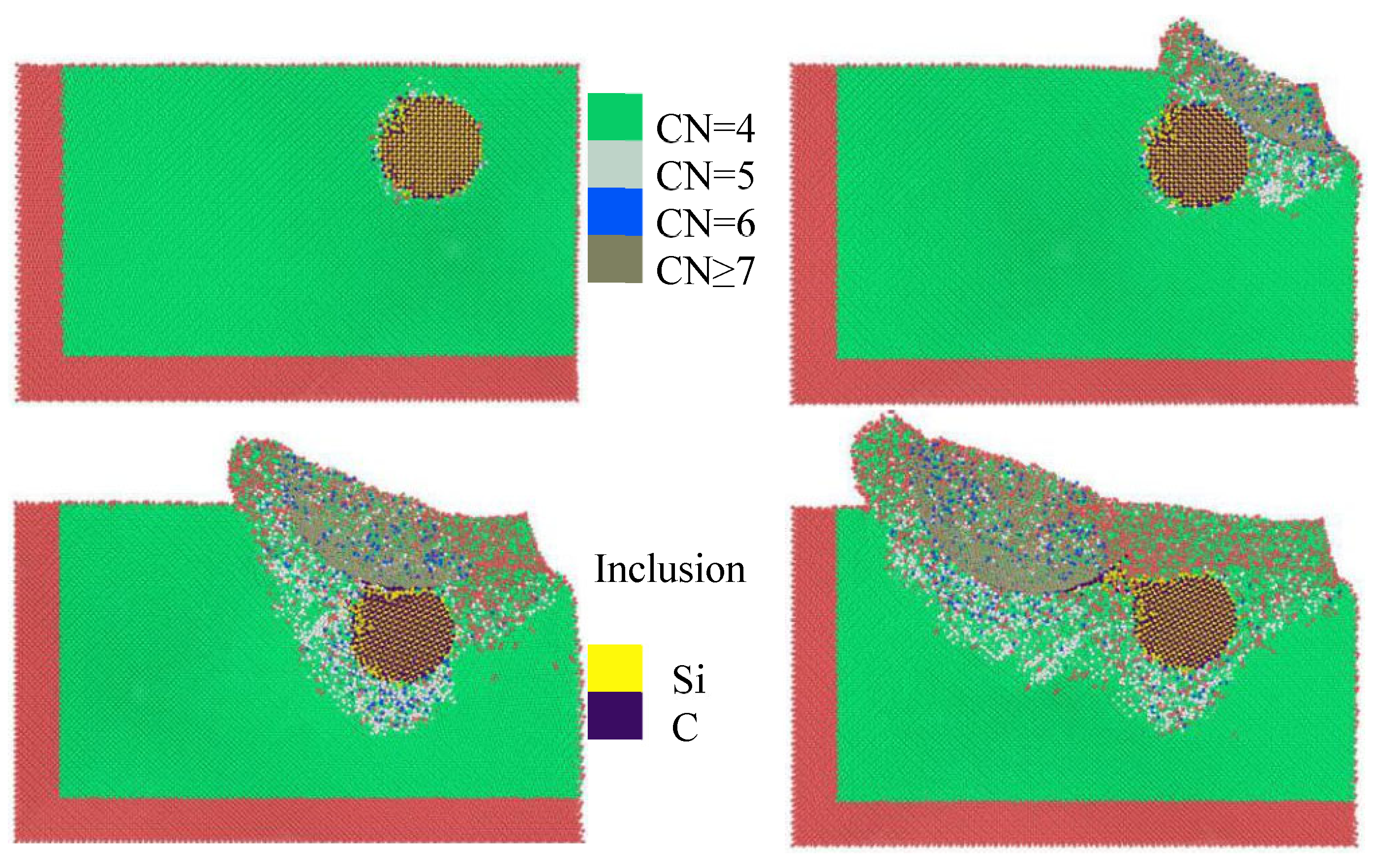 Preprints 179941 g007
