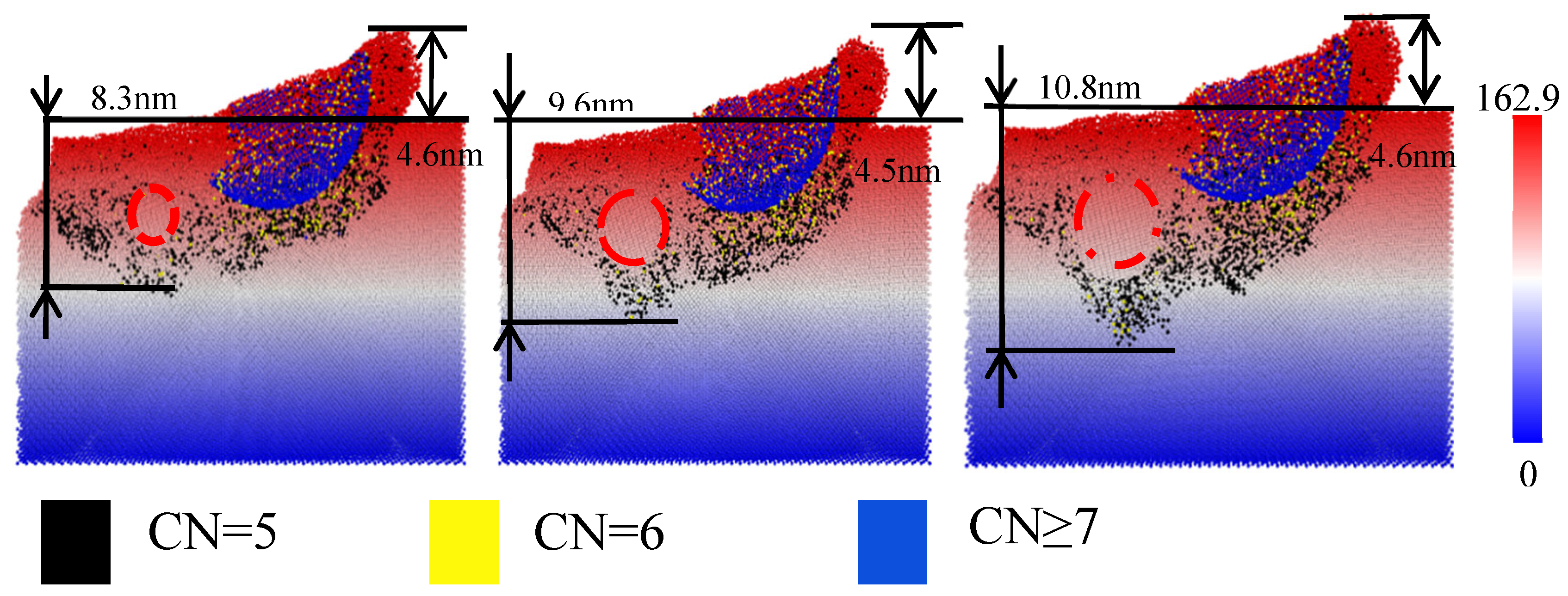 Preprints 179941 g008