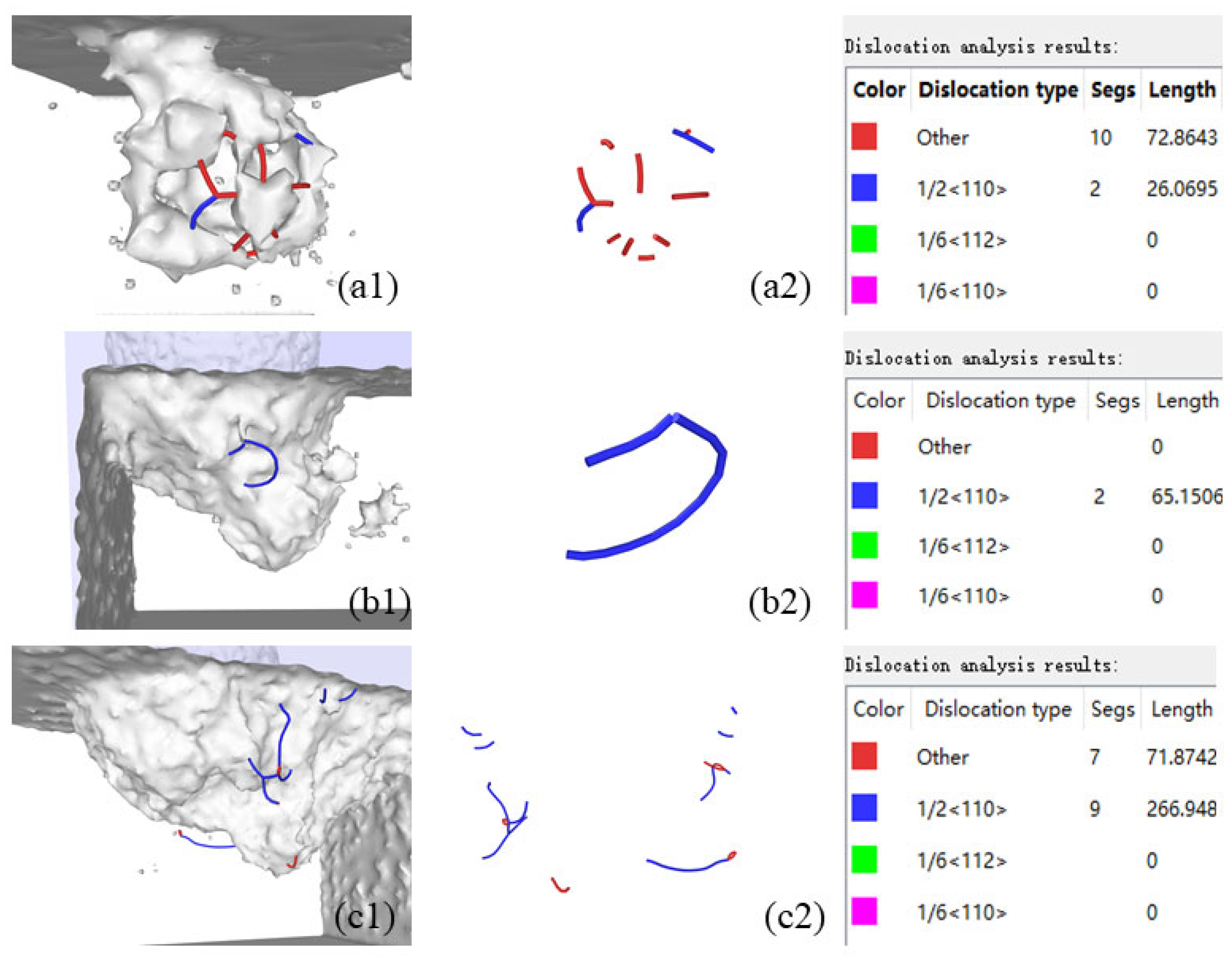 Preprints 179941 g013