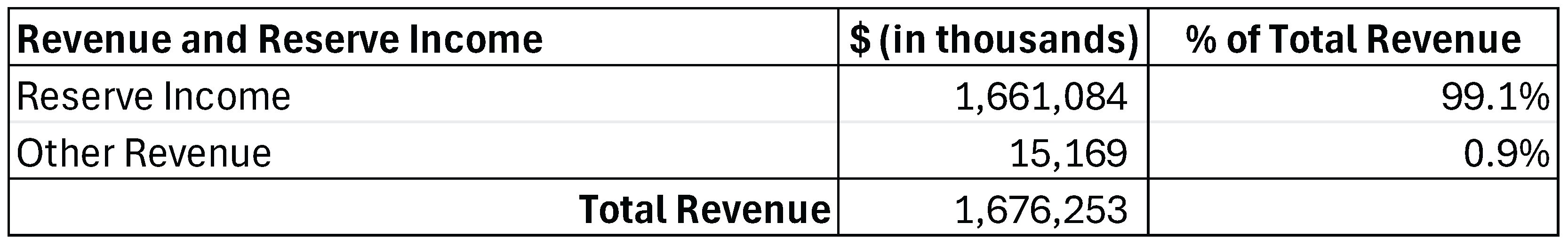 Preprints 177167 g001