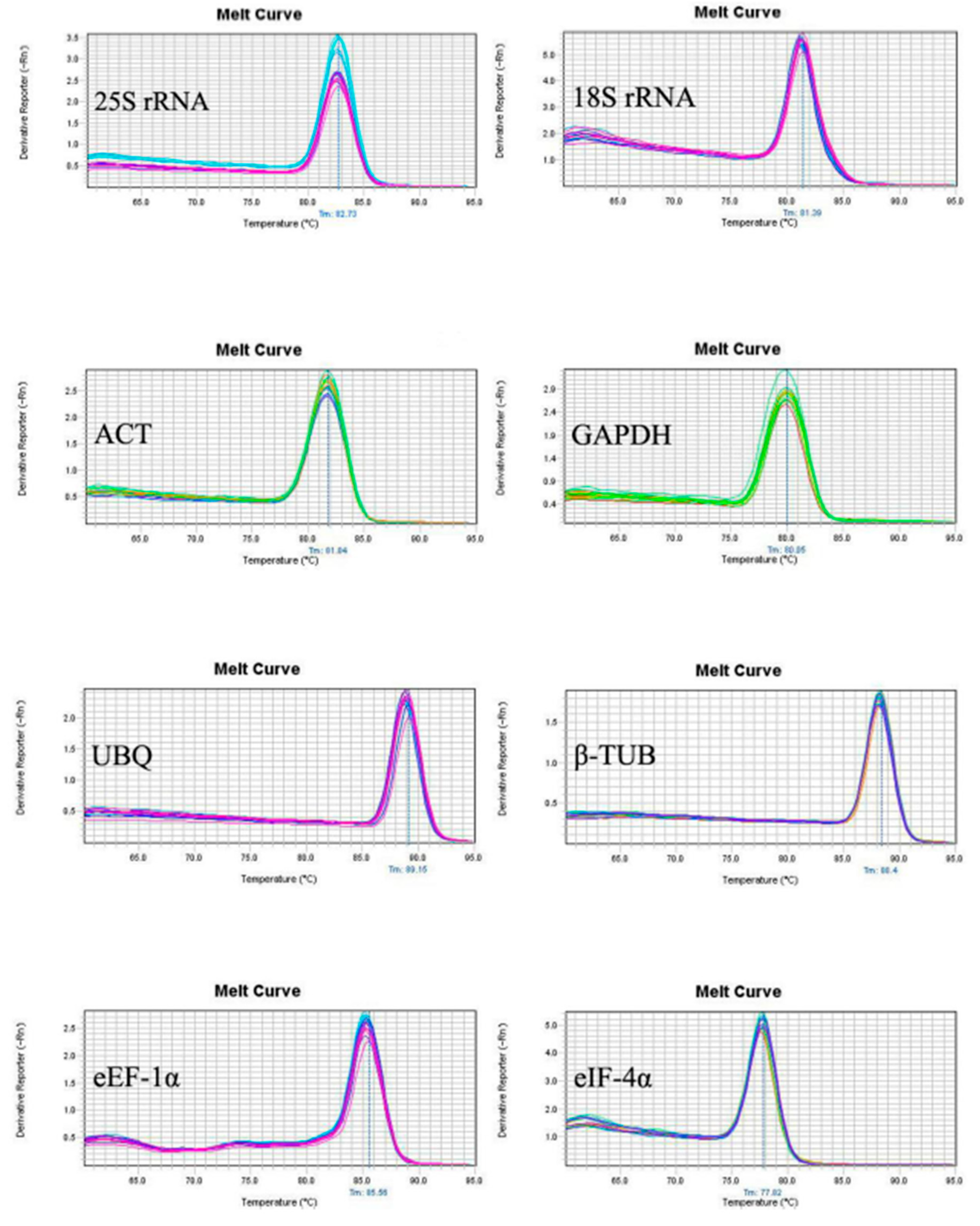 Preprints 77781 g001
