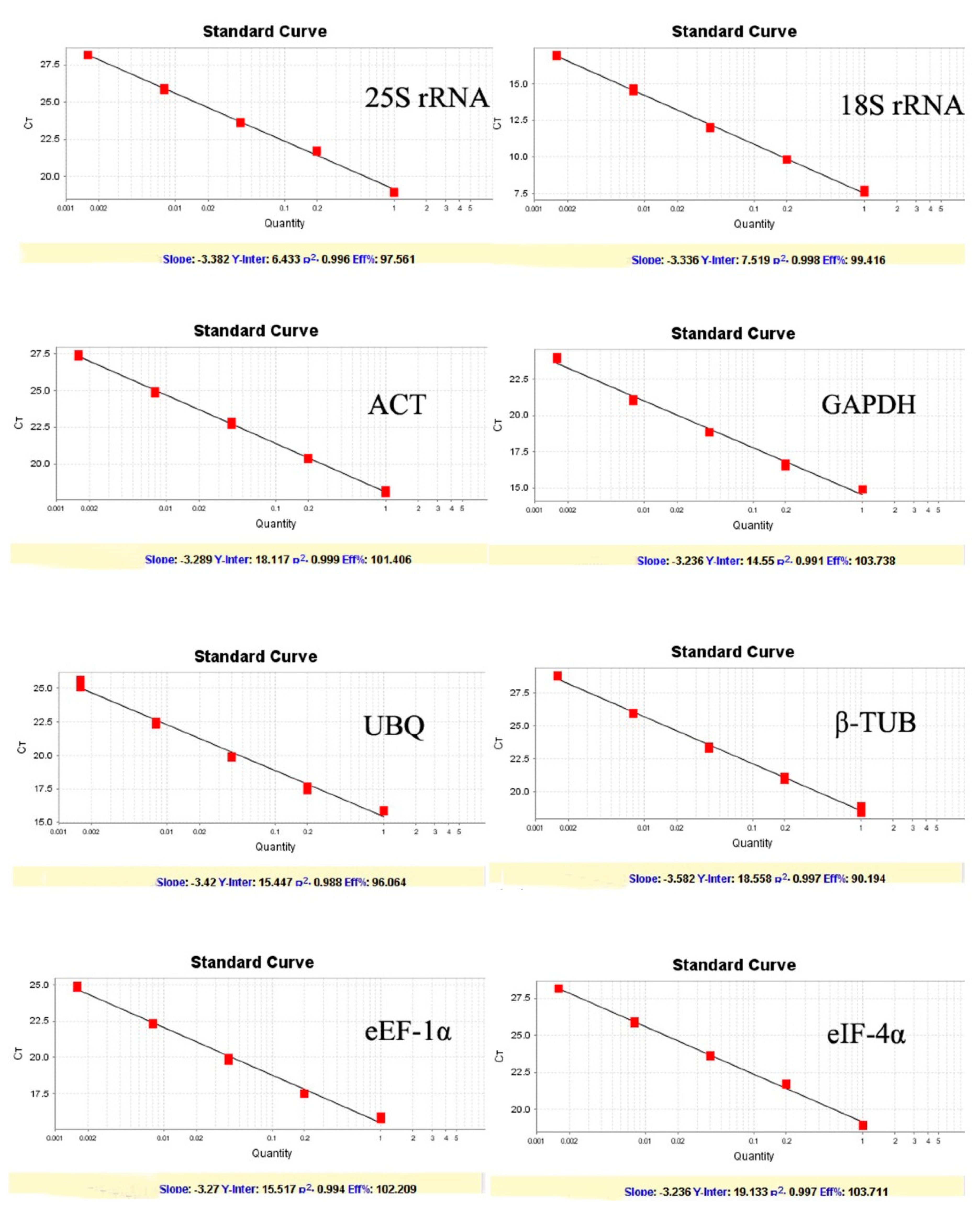 Preprints 77781 g002
