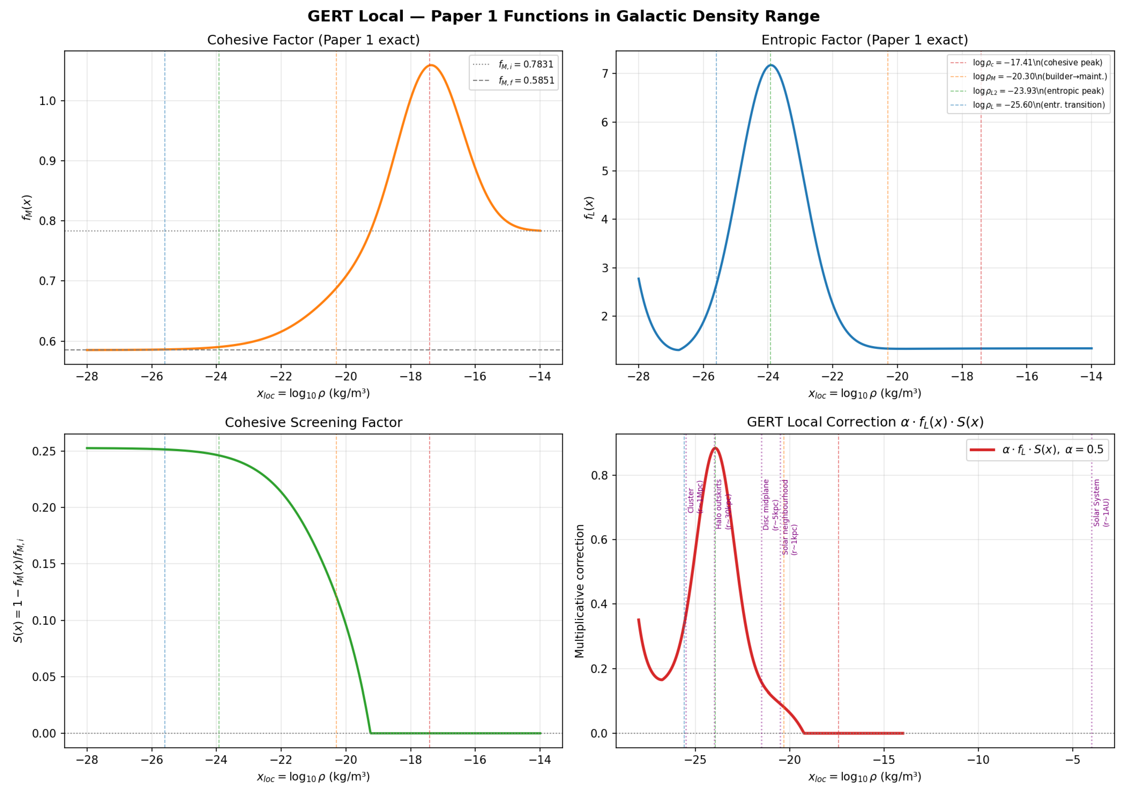 Preprints 204691 g001