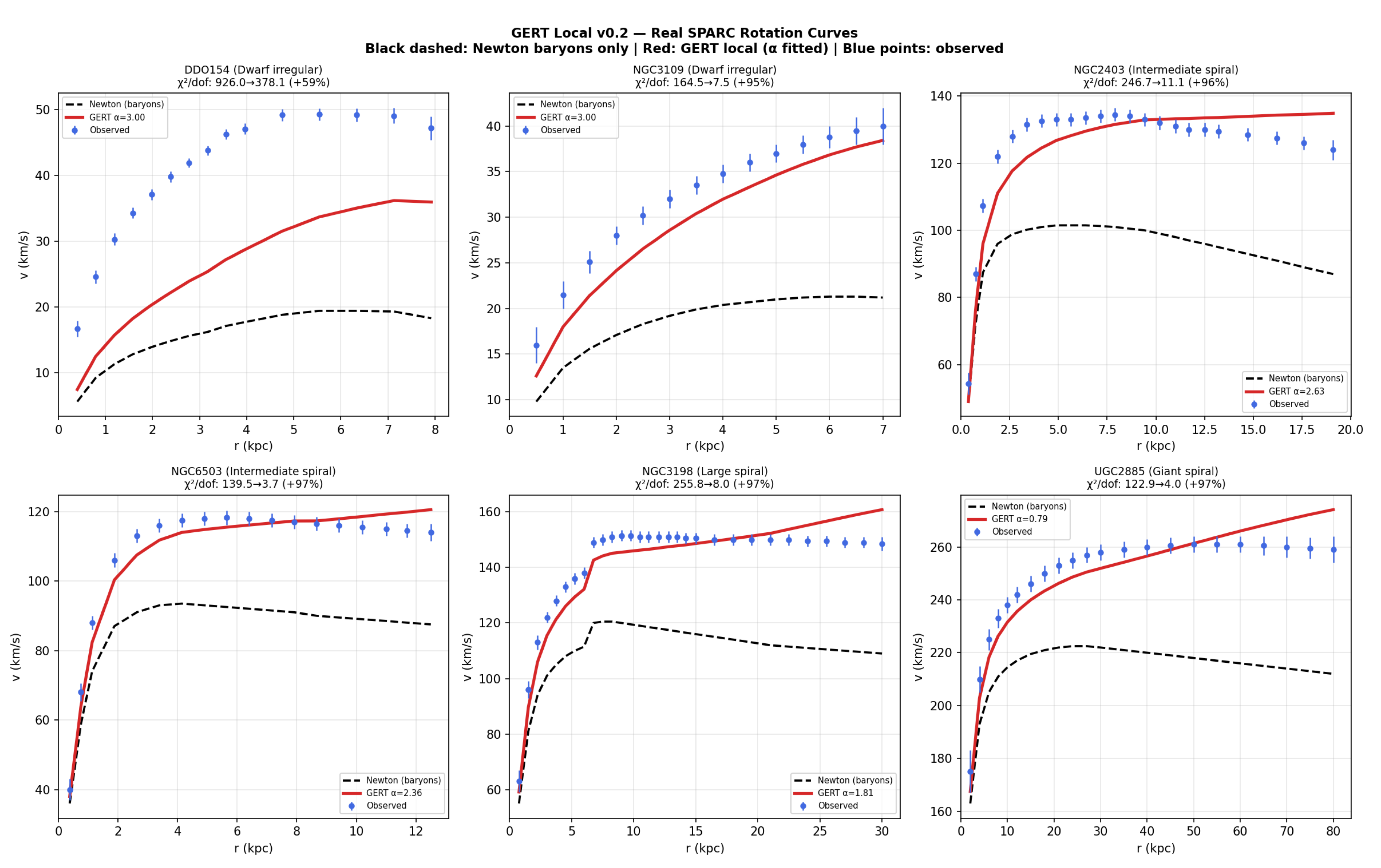 Preprints 204691 g003