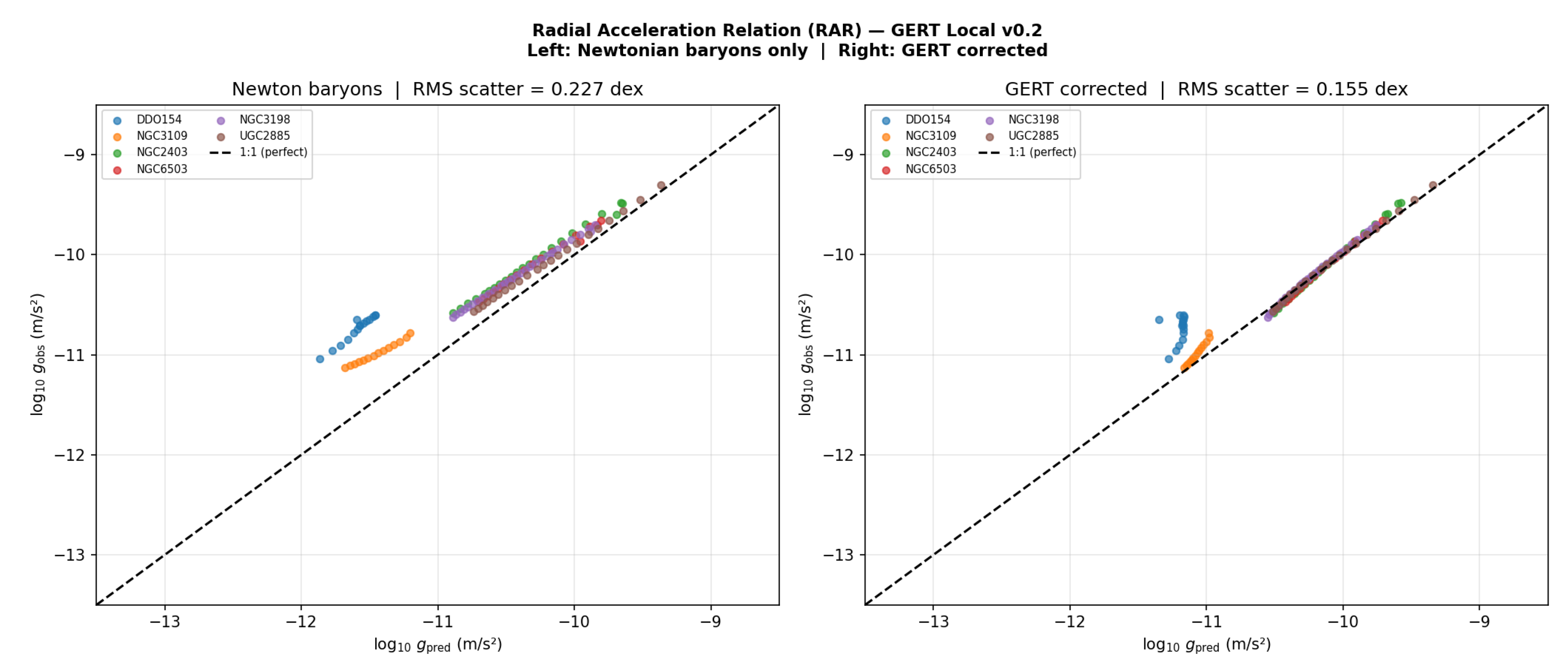Preprints 204691 g004