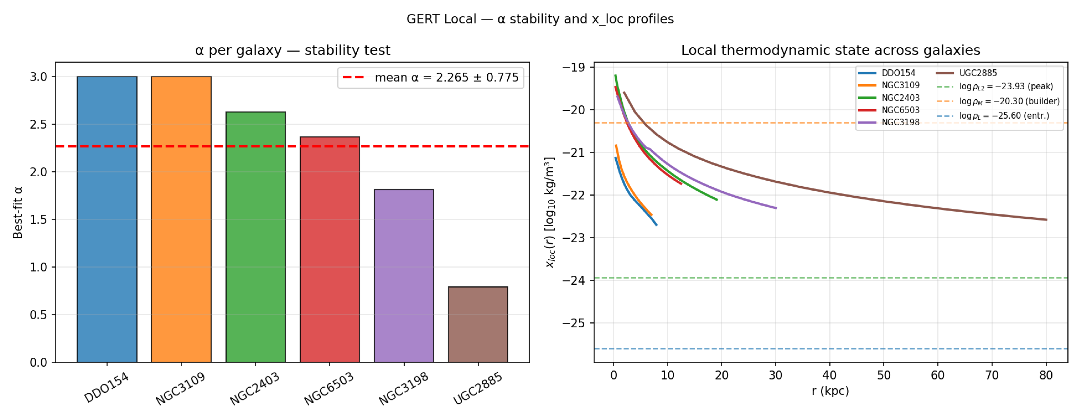 Preprints 204691 g005
