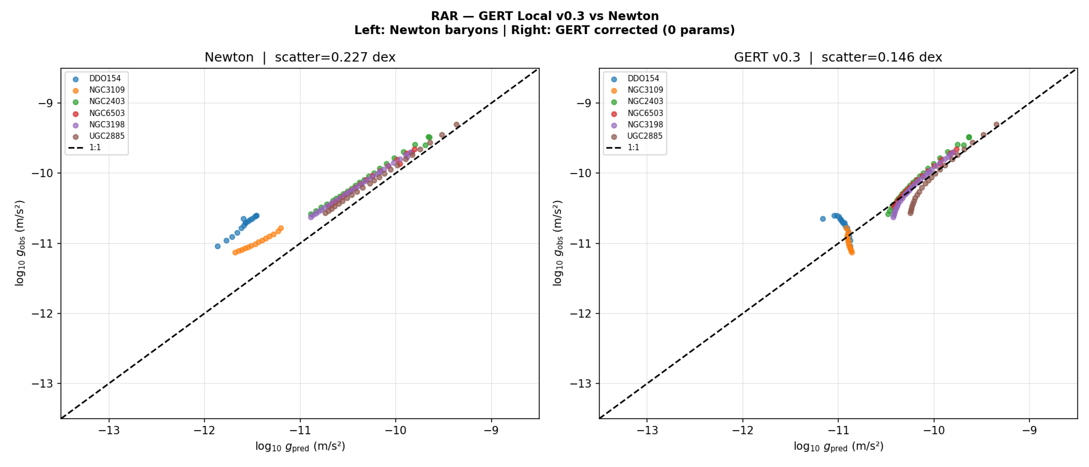 Preprints 204691 g007