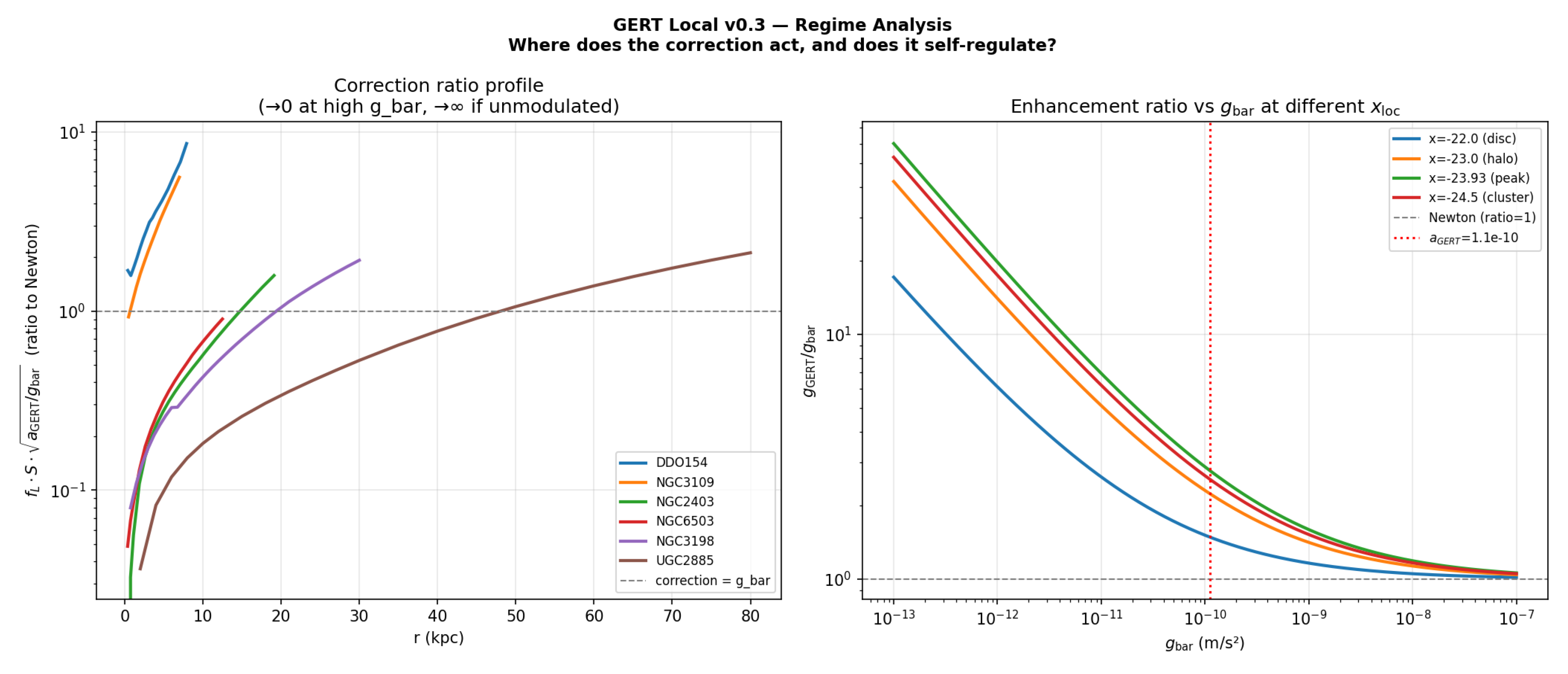 Preprints 204691 g008