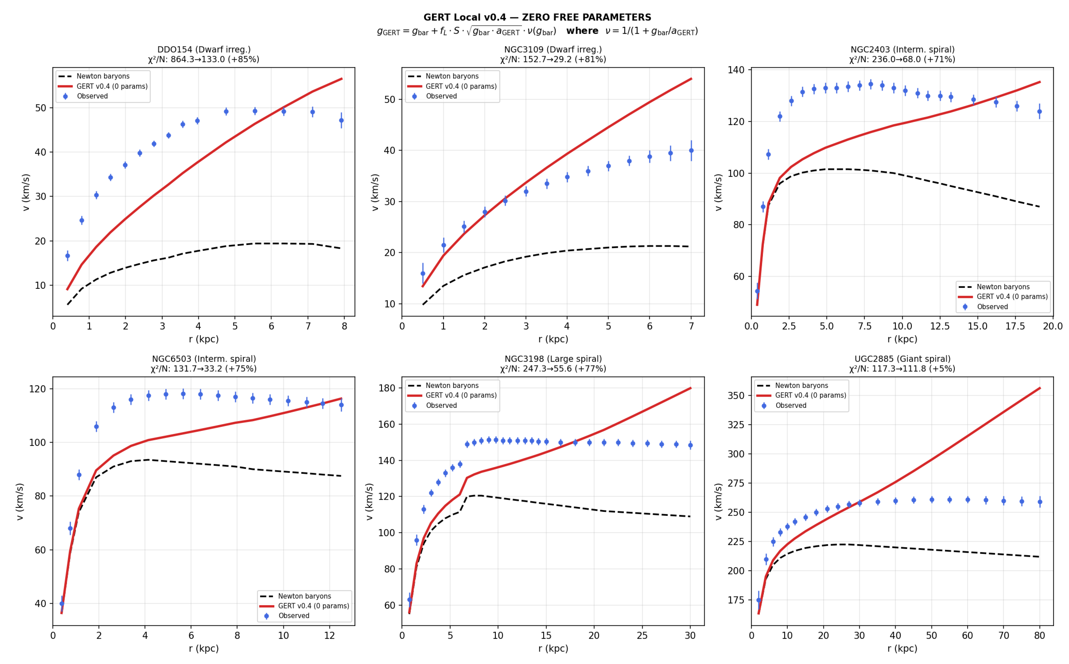 Preprints 204691 g009