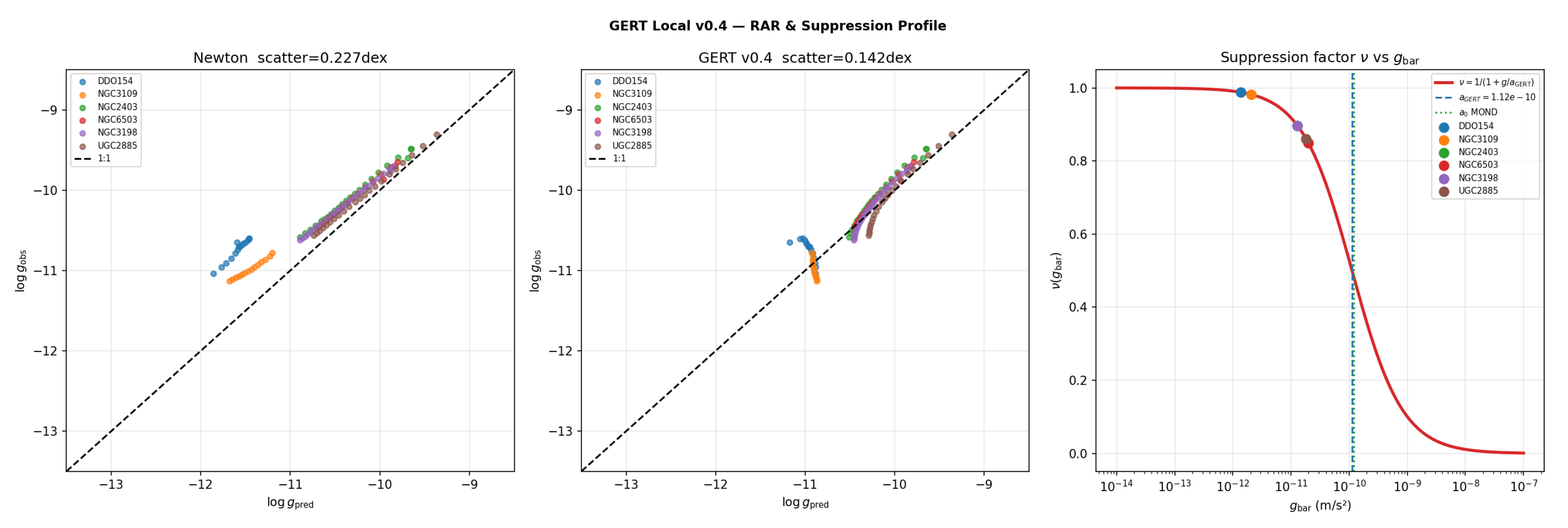 Preprints 204691 g010