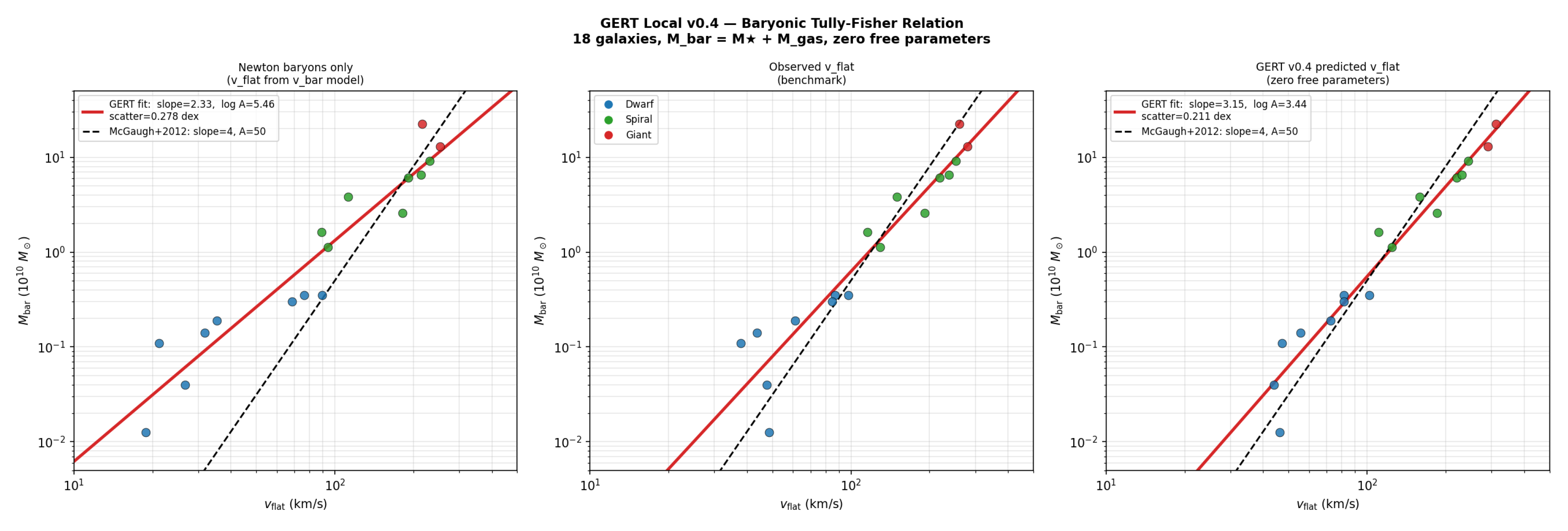 Preprints 204691 g011