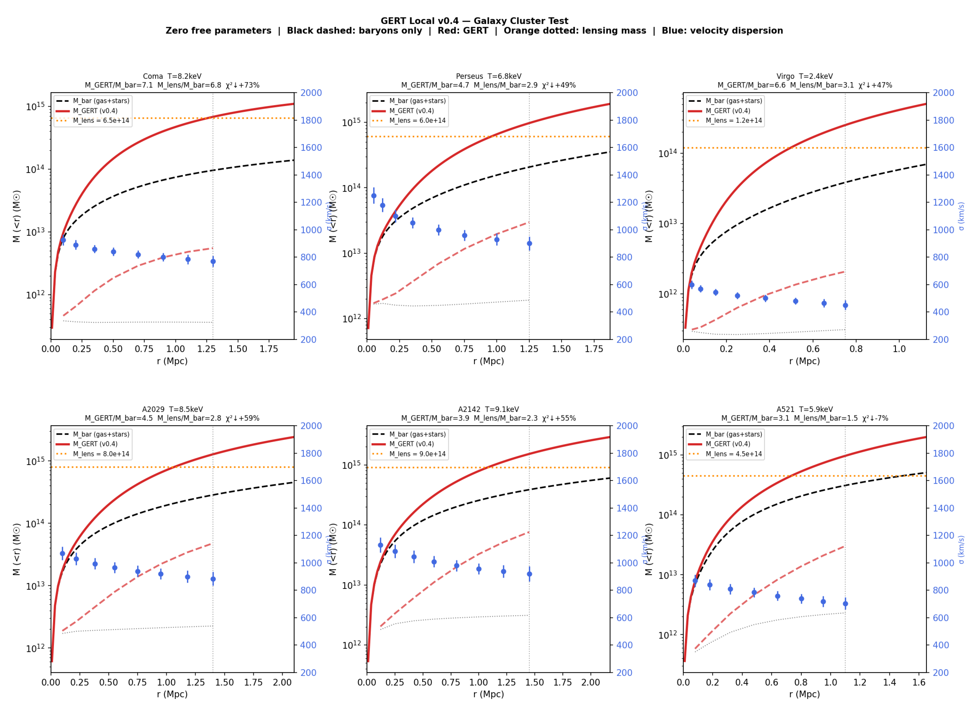 Preprints 204691 g013