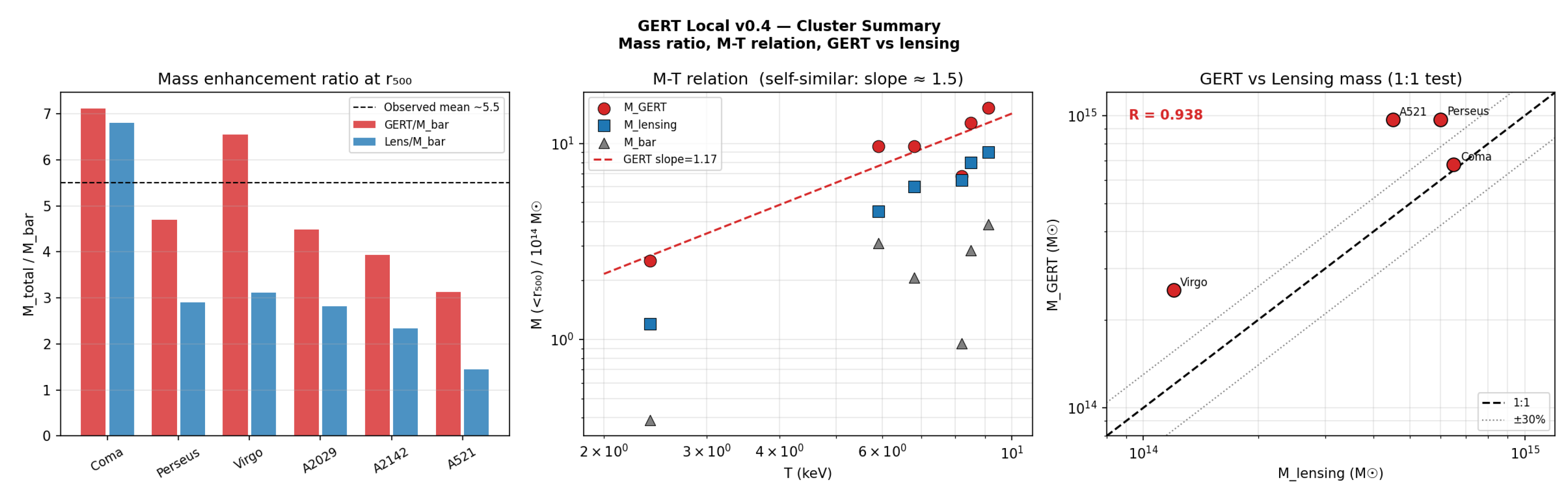 Preprints 204691 g014