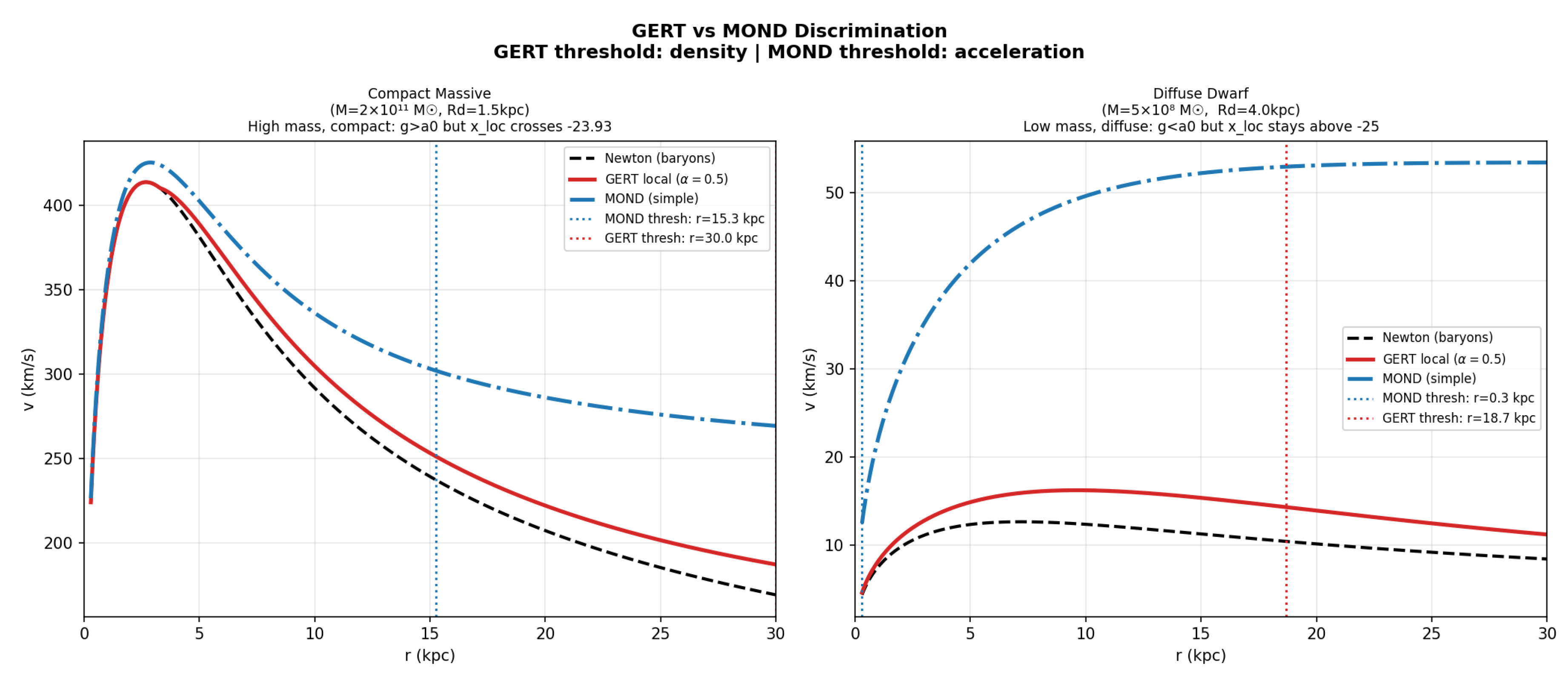 Preprints 204691 g015