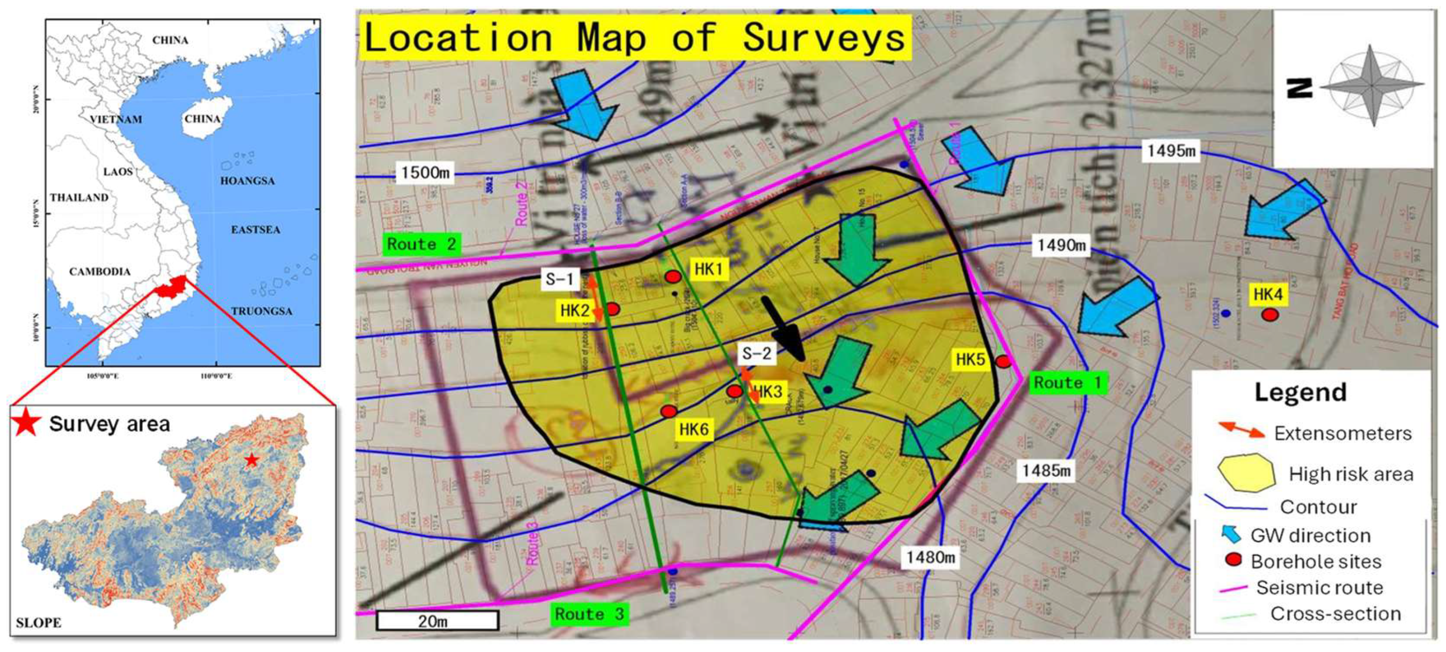 Preprints 153740 g001