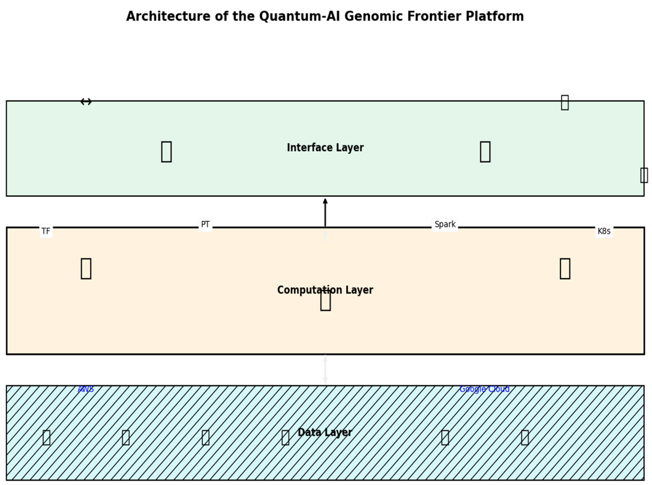 Preprints 152360 g001