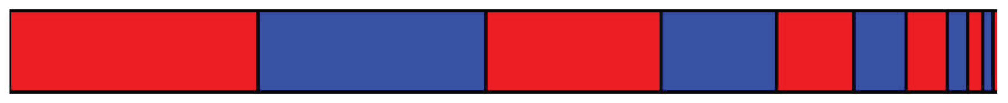 Preprints 112510 g001